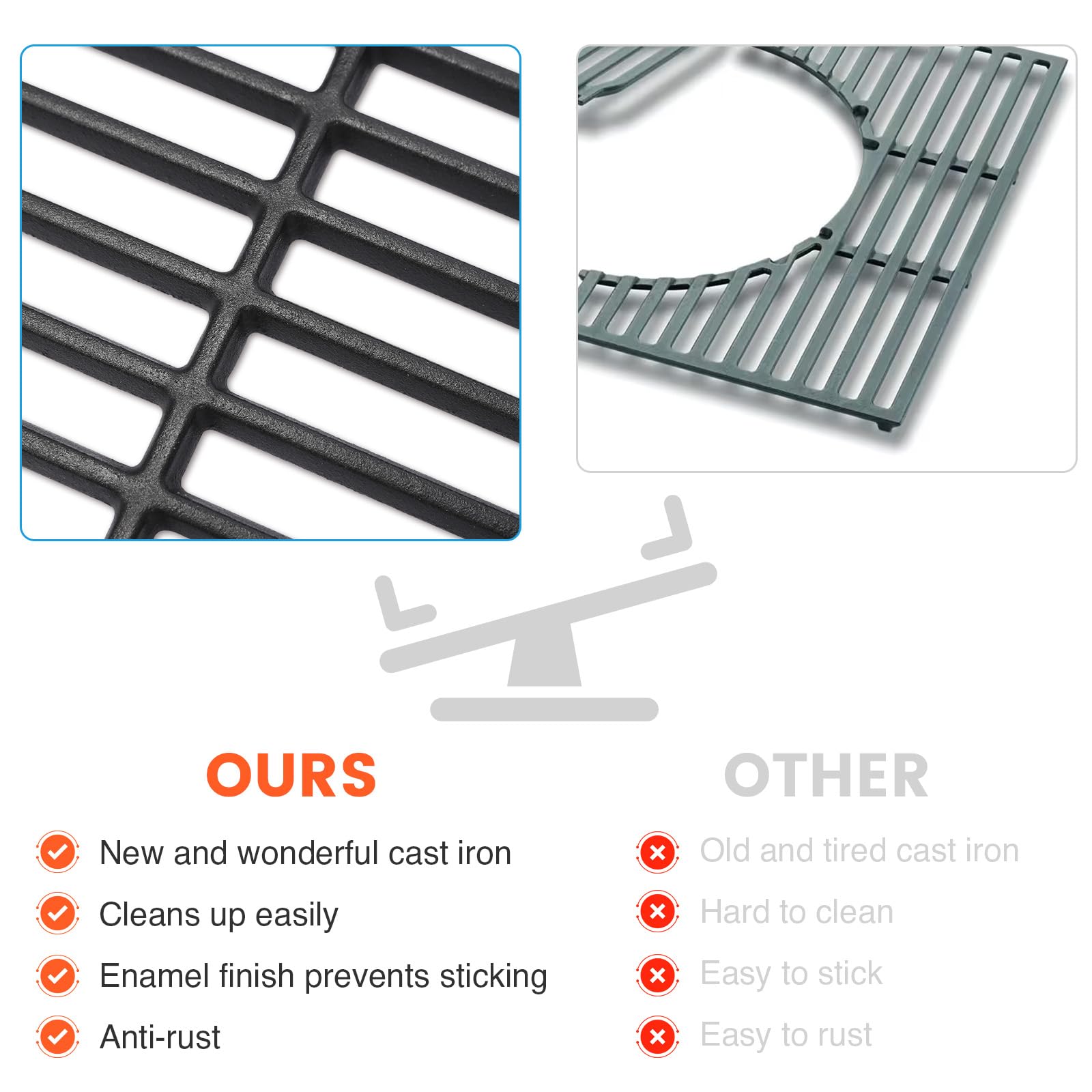 Grilles De Rechange En Fonte émaillée Pour Barbecue Tepro Toronto XXL - 46 X 71 Cm - Conduction Thermique Optimale