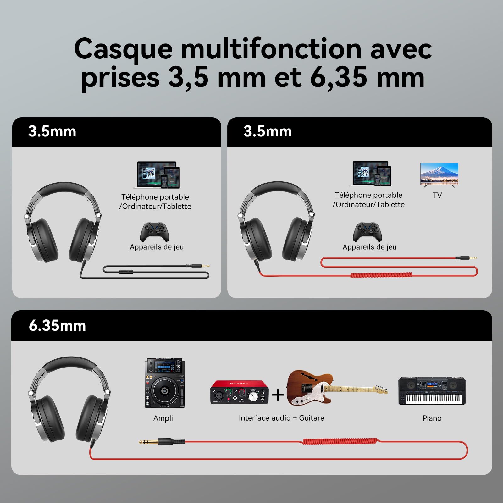 OneOdio Casque Audio Filaire DJ Piano Guitare avec Micro, Hi-Res Audio Extra Basse Son, Léger Confort Pliable Casques avec Share-Port, 2 câbles - Headphone pour PC Studio Monitor AMP Pro-10