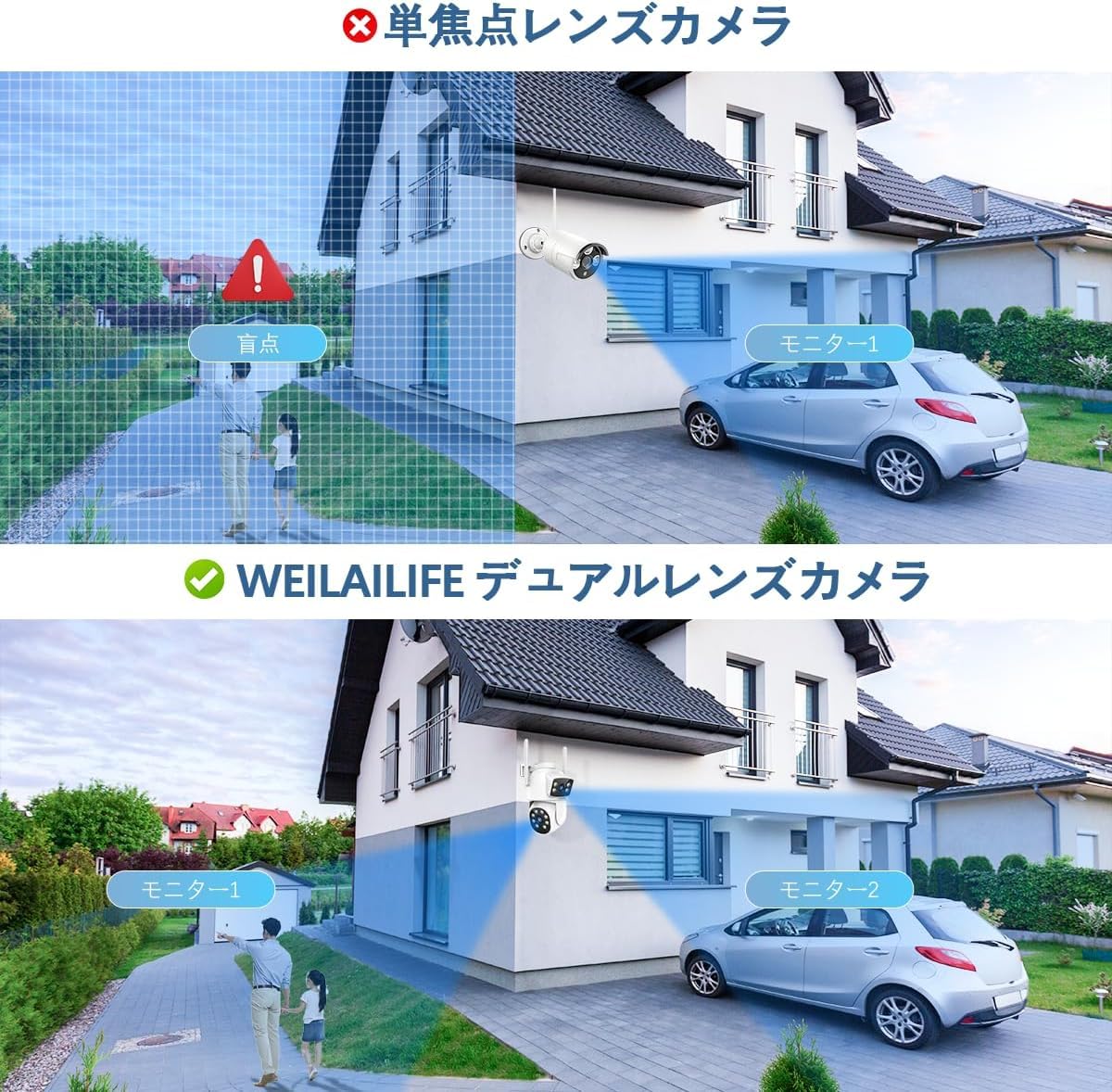 Amazon.co.jp: 【双方向通話・ダブルレンズ】WEILAILIFE 防犯カメラ