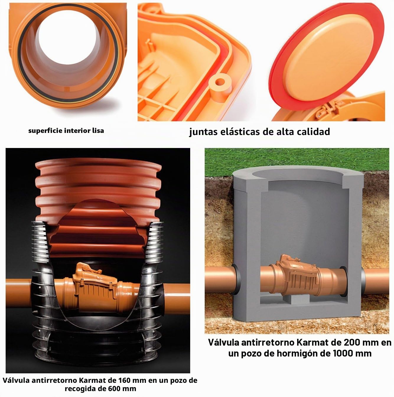 Horizontal pvc plástico de aguas residuales de retención de drenaje no retorno remanso válvula impidió 110mm