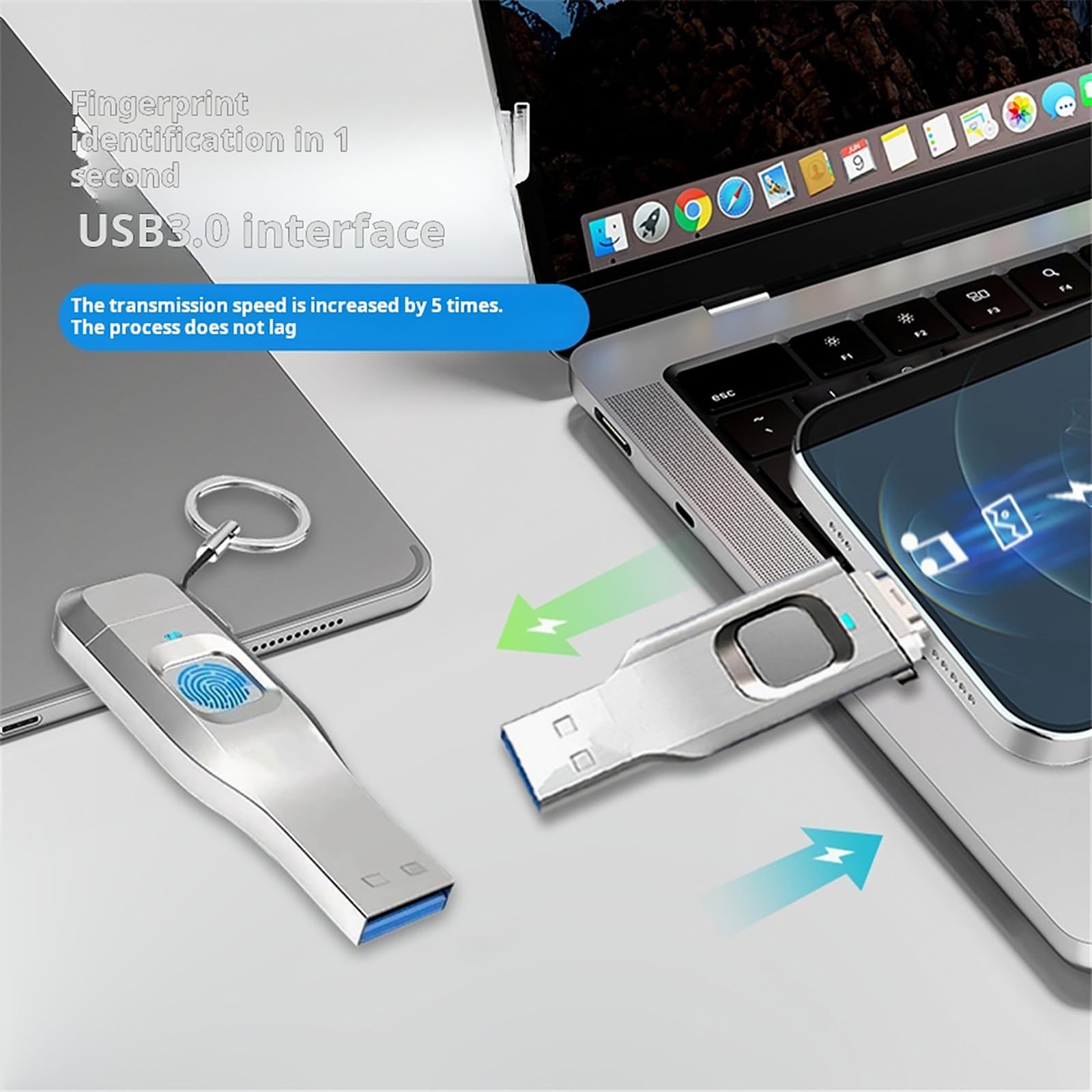 Chiavetta USB con Impronta Digitale, 16GB/32GB/64GB/128GB/256GB Chiavetta USB 3.0, Doppia Interfaccia USB 3.0 + Type-C, Partizione Crittografata Personalizzabile 64GB