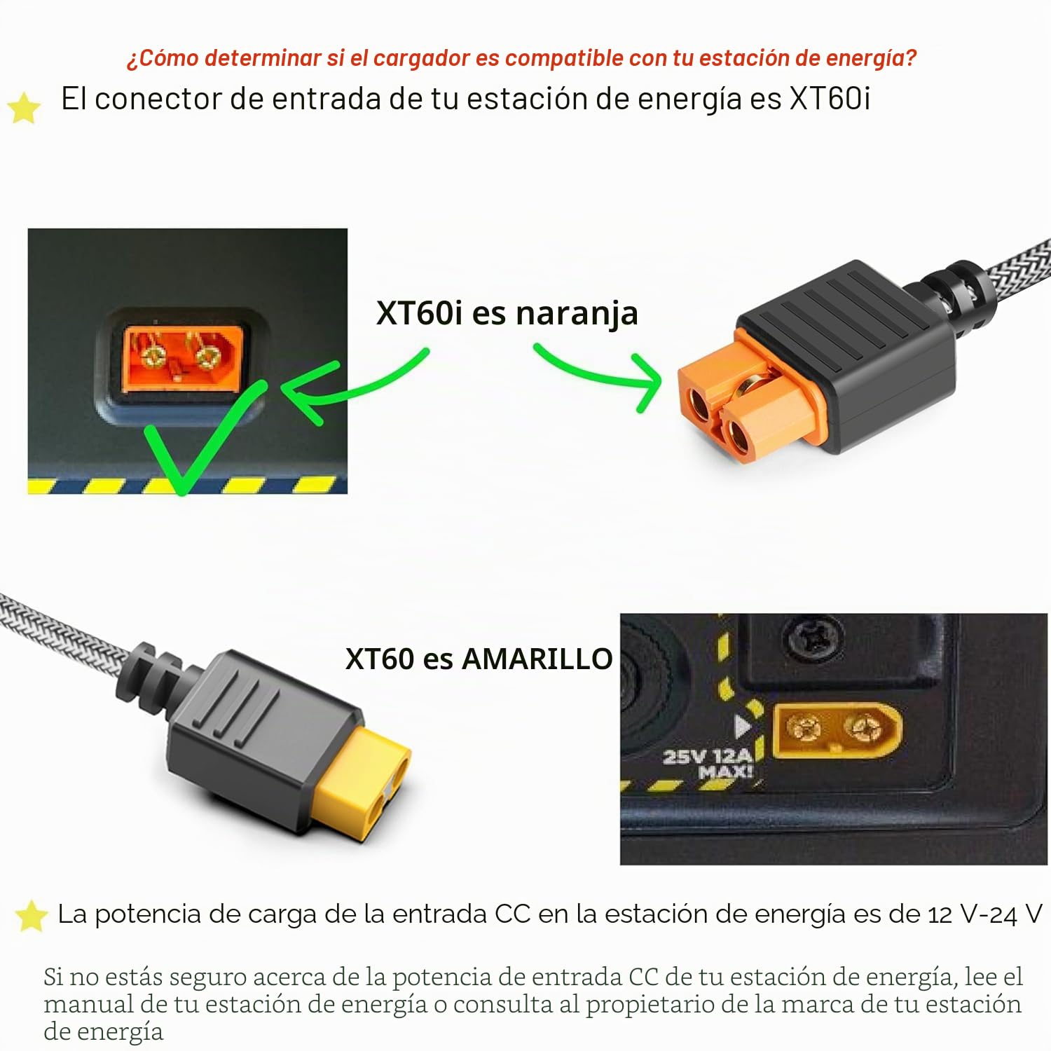 KFD XT60i Cargador Mechero para DJI Power 1000 Cable, ECOFLOW Delta 3 Plus Delta 2 3 Max RIVER 2 MAX BLUETTI Elite 30/100 V2 Estación de energía portátil Car Charger DC 12V/24V Extension Cable