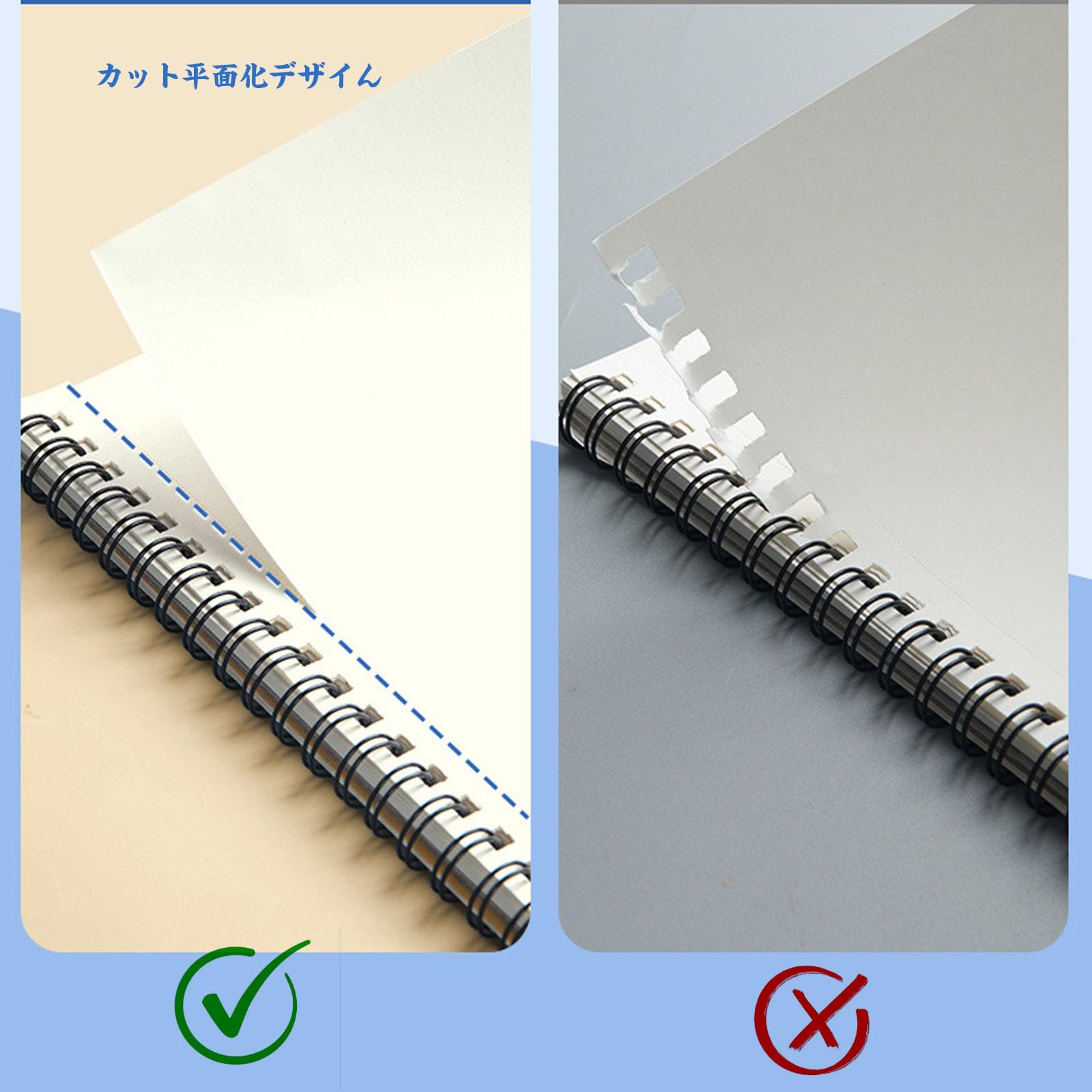Amazon.co.jp: スケッチブック a4子供 画用紙 お絵かき 落書き帳 厚口 