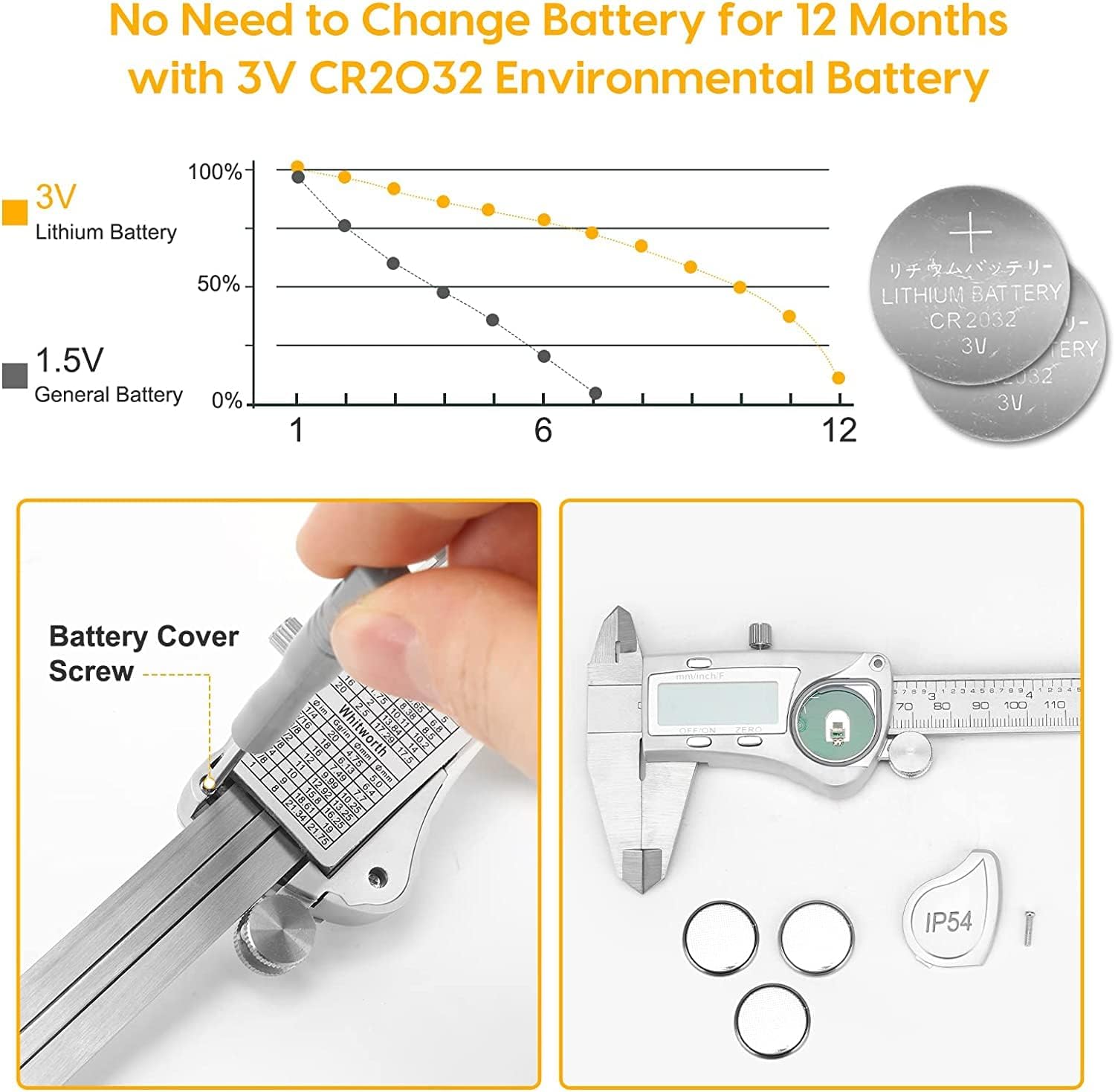 Sangabery Digital Caliper, 6 inch Caliper Extreme Accuracy Measuring Tool with Stainless Steel, IP54 Waterproof Protection Design, Inch Metric Fraction Switch for Daily and Professional Use