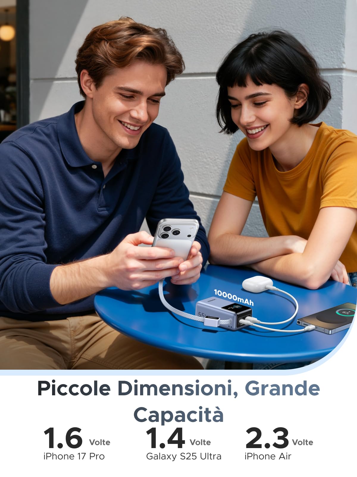 UGREEN Power Bank 10000mAh 55W con Cavo Integrato HyperCharge per Xiaomi, Batteria Esterna Ricarica Rapida PD 45W Compatibile con iPhone 17/16/15, Galaxy S25 Ultra e Altri