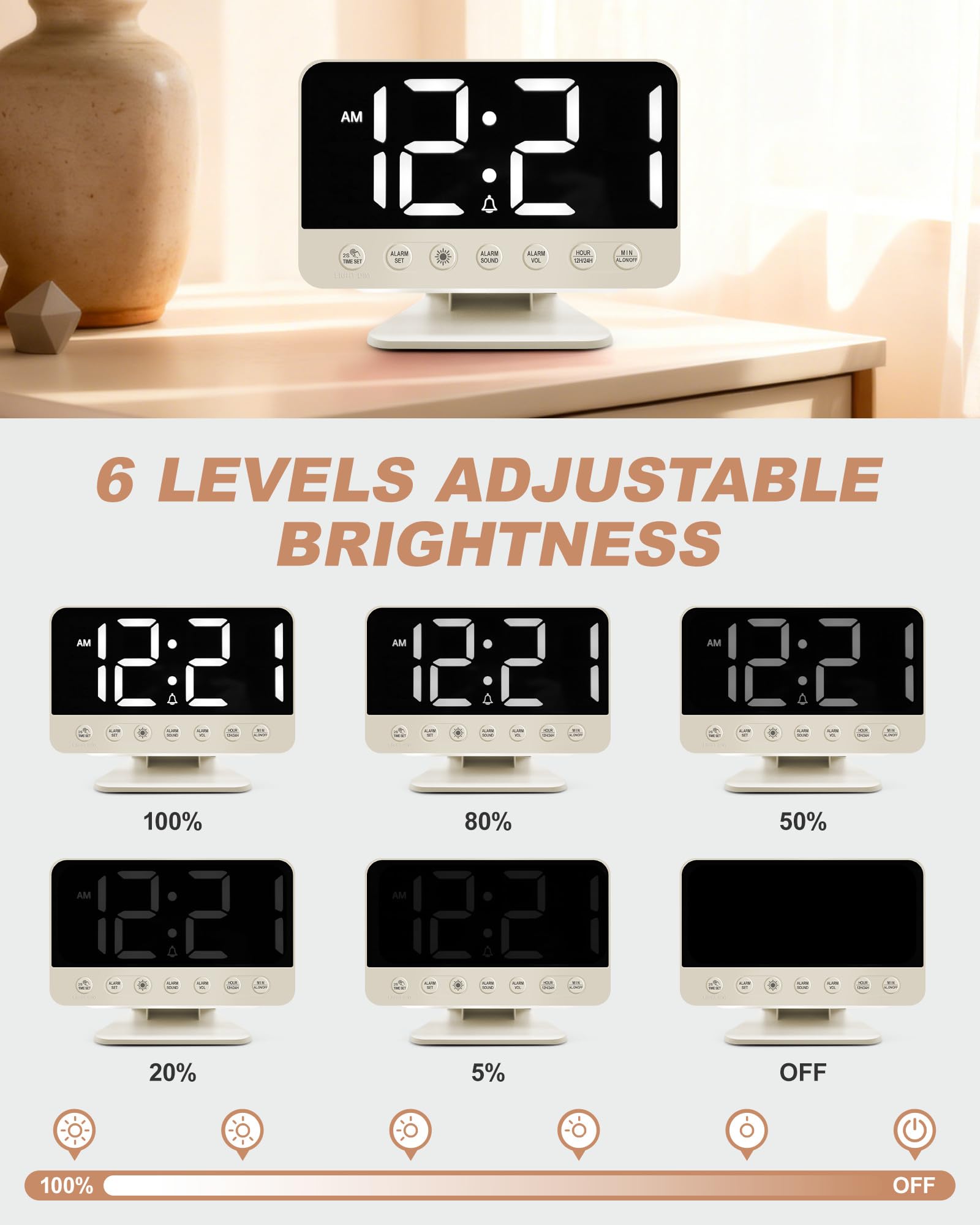 Reloj despertador digital para mesita de noche: reloj despertador fuerte para personas que duermen mucho, repetición, puerto USB, brillo/volumen ajustable, alimentación de red, 12/24 horas