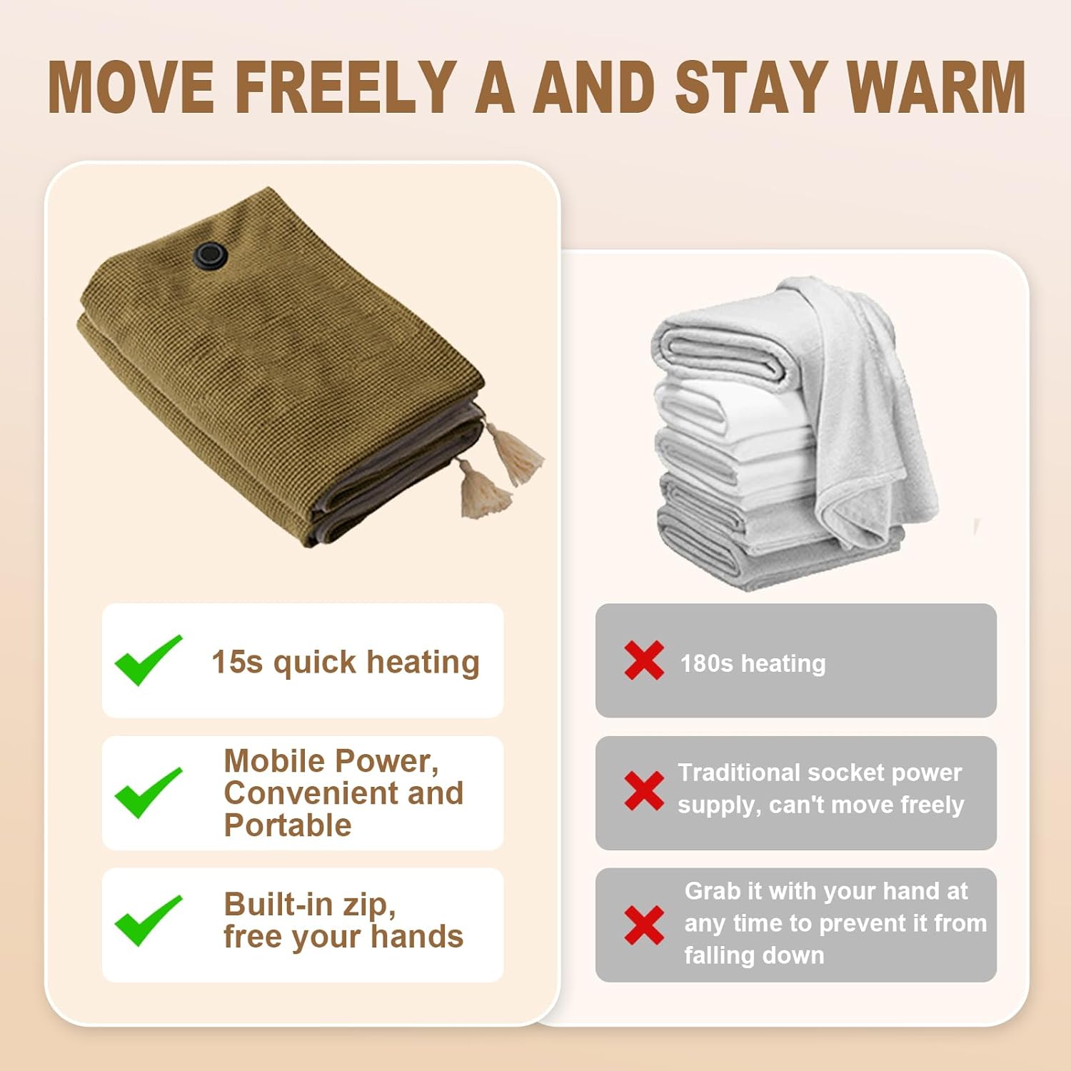 Portable Heated Shawl Wearable Cordless Electric Heated Blanket for Outdoors 3 Heating Levels USB Heated Shawl Warming Blanket Washable (Green)