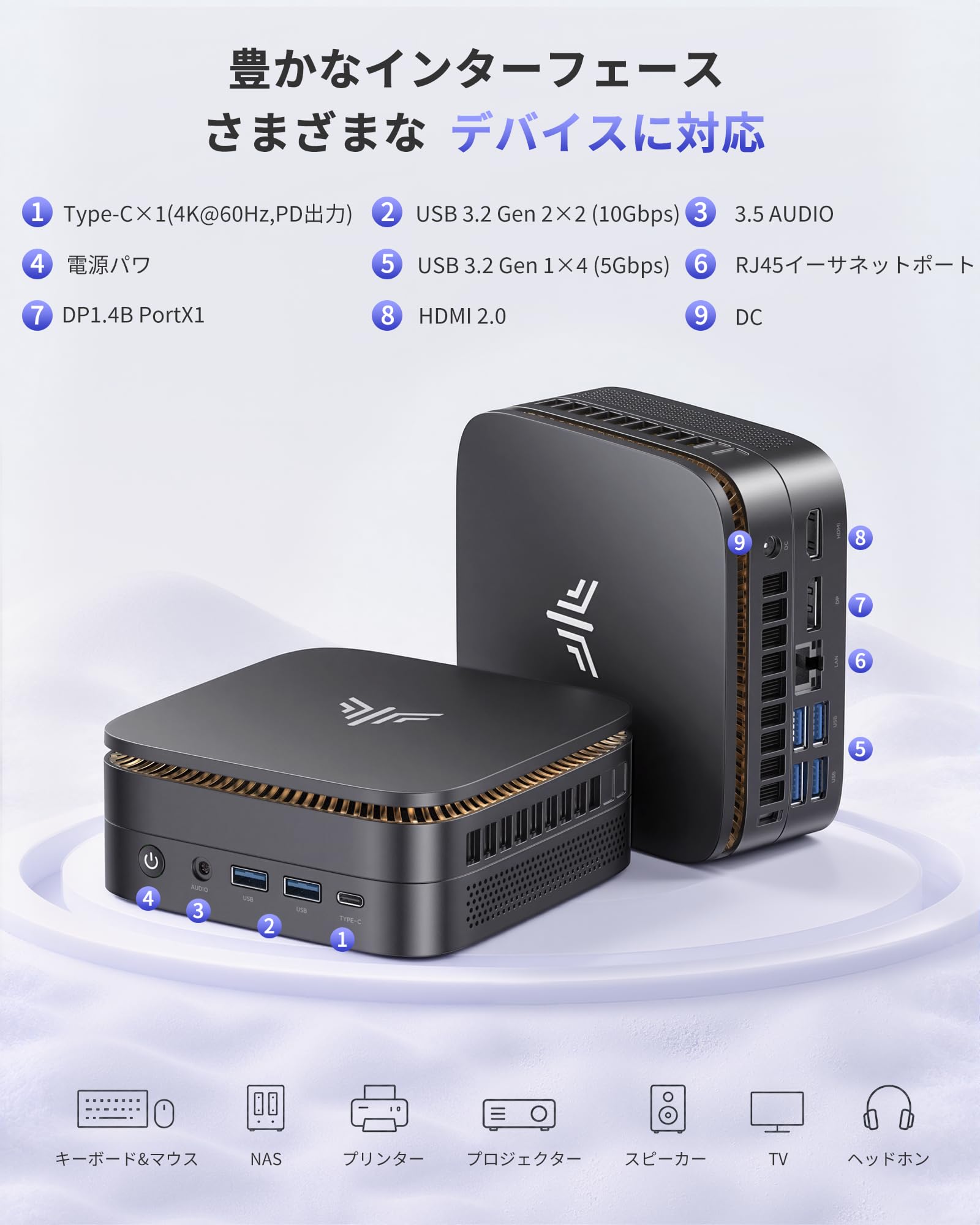 Amazon.co.jp: 【2026新モデル】NiPoGi ミニpc P1 AMD Ryzen Embedded