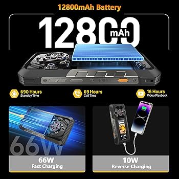 uleFone Armor 30 Pro タフネススマートフォン本体 Ulefone Armor 30 Pro: Dual-Screen 5G Rugged Phone with