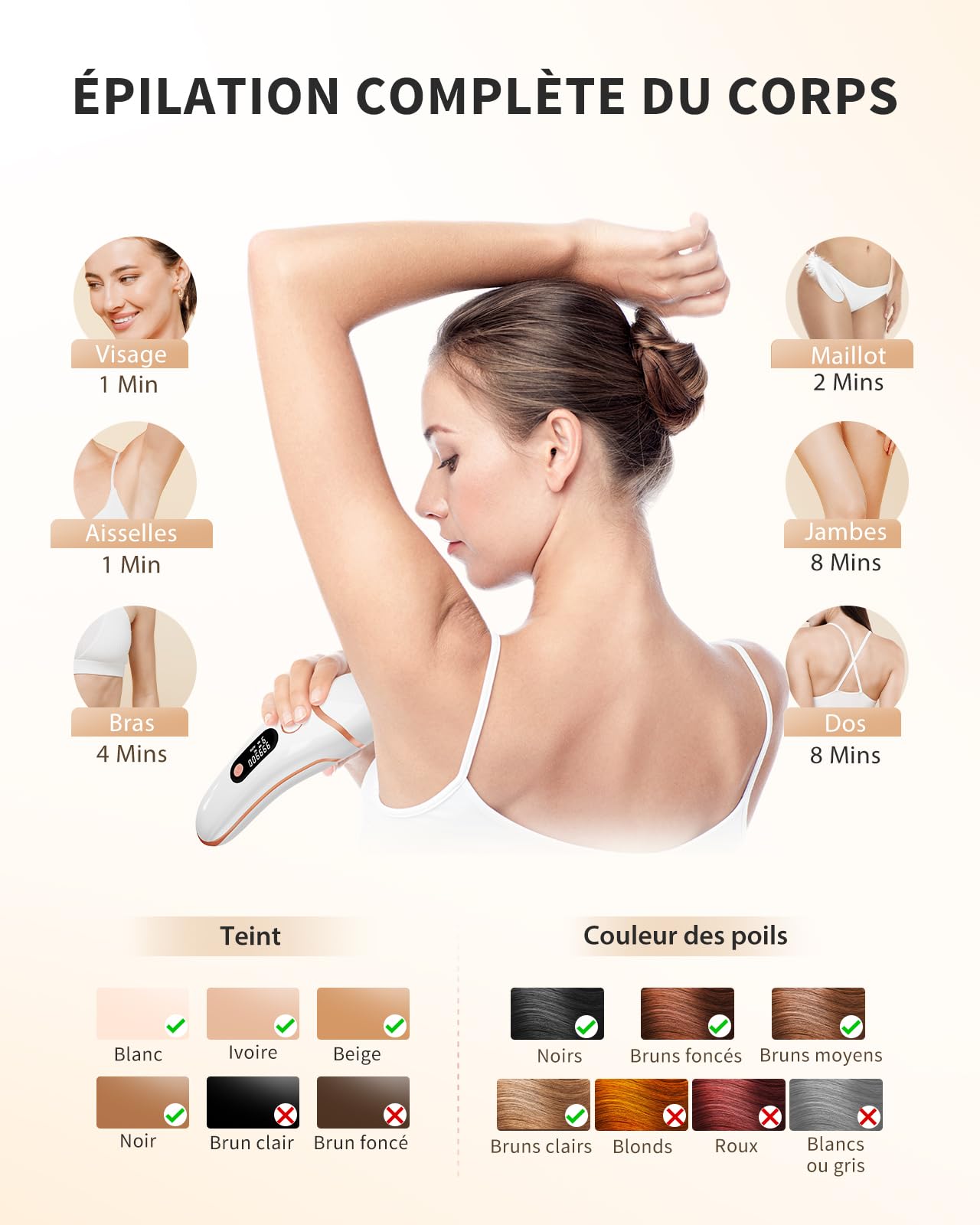 Haarlosy Épilateur Lumière Pulsée IPL 999,999 Flashs 3 en 1 2 Modes 9 Niveaux Énergie