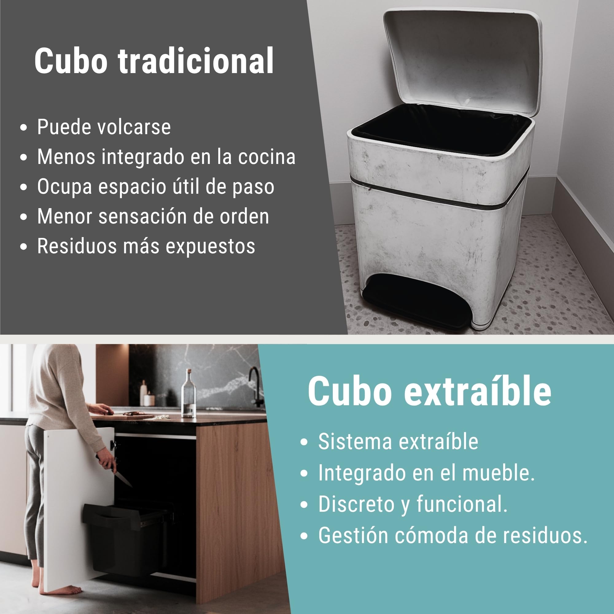 VERDU - Cubos de basura de reciclaje 2x16L Antracita con Sistema de Extracción Total, Fácil Instalación para Modulos de 400mm mínimo, Apertura suave- Cubo Basura Extraible Bajo Fregadero