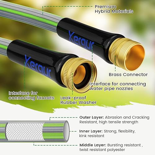 Miniatura 2 de Manguera de jardín expandible de 2.5 pies, manguera de agua de 25 pies con 7 funciones de boquilla de pulverización, tubo de agua con accesorios de