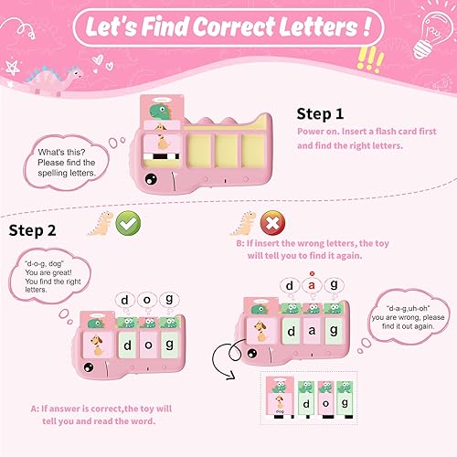 Miniatura 3 de Tarjetas flash parlantes para niños de 2 a 3 años con juegos de emparejamiento y hechizos, 220 palabras visuales, juguetes de terapia del habla,