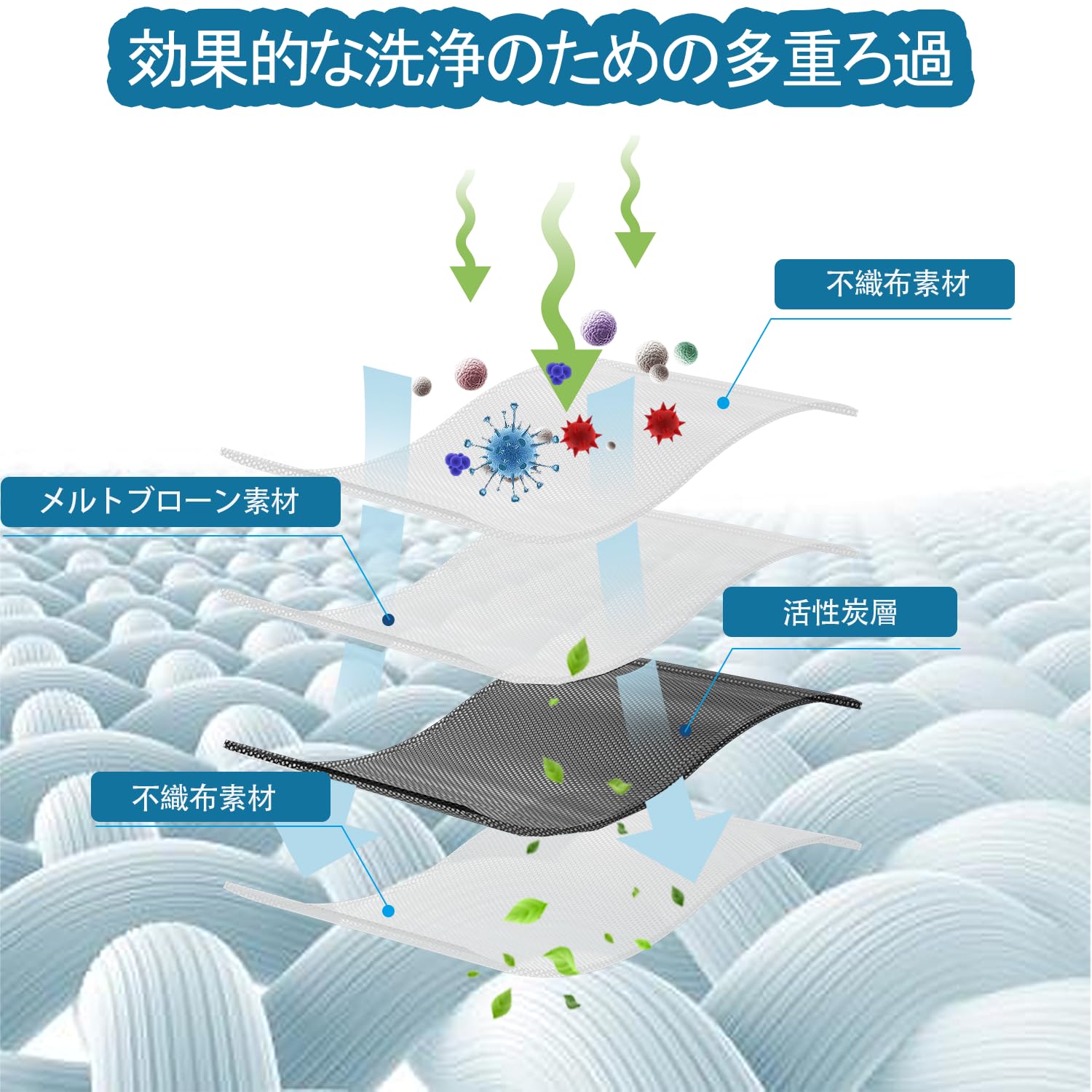 Amazon.co.jp: エコバックス 紙パック DEEBOT X8 OMNI シリーズ 用