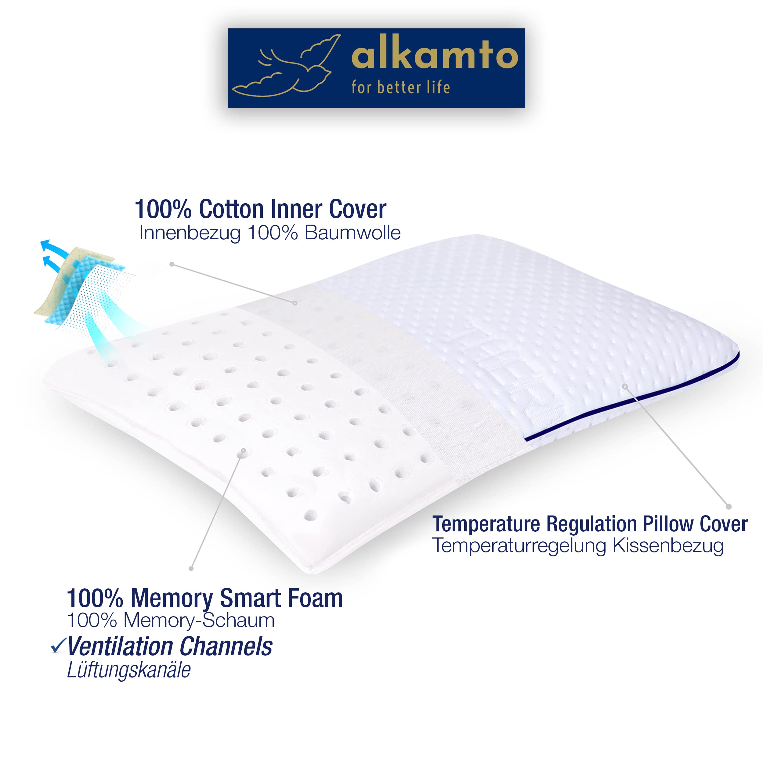 Alkamto Oreiller orthopédique pour Enfant - Mousse à mémoire de Forme avec Housse en Coton supplémentaire pour Enfants et Jeunes Enfants - Oreiller viscoélastique - Sac Facile à Transporter