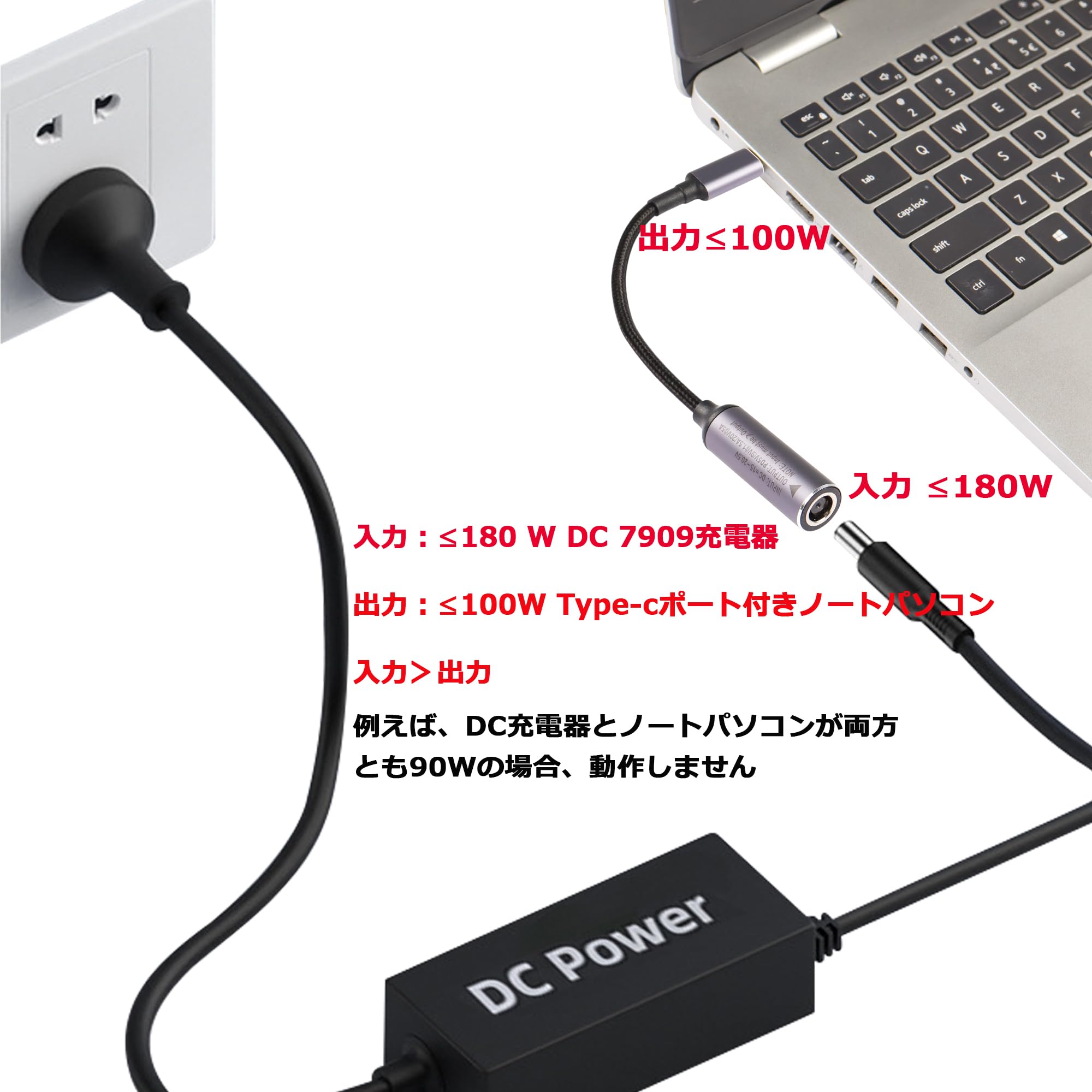 Amazon.co.jp: SinLoon PD DC 7909メス入力-USB Type-Cオス電源充電