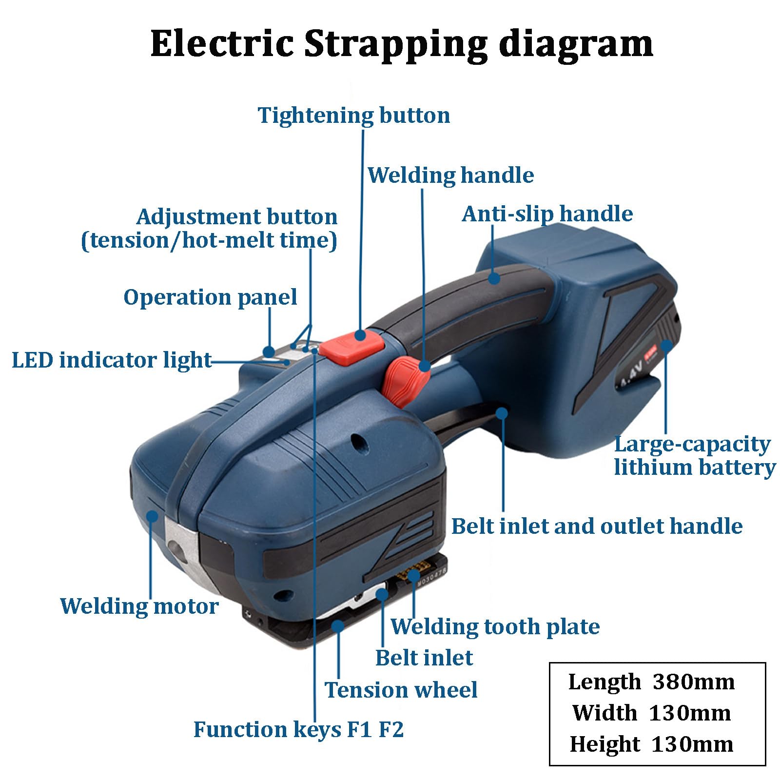 Outil électrique portable pour bandes de 1,09 cm à 1,57 cm et épaisseur de 0,05 cm à 1,3 cm pour sangles PP PET, affichage numérique, batterie double