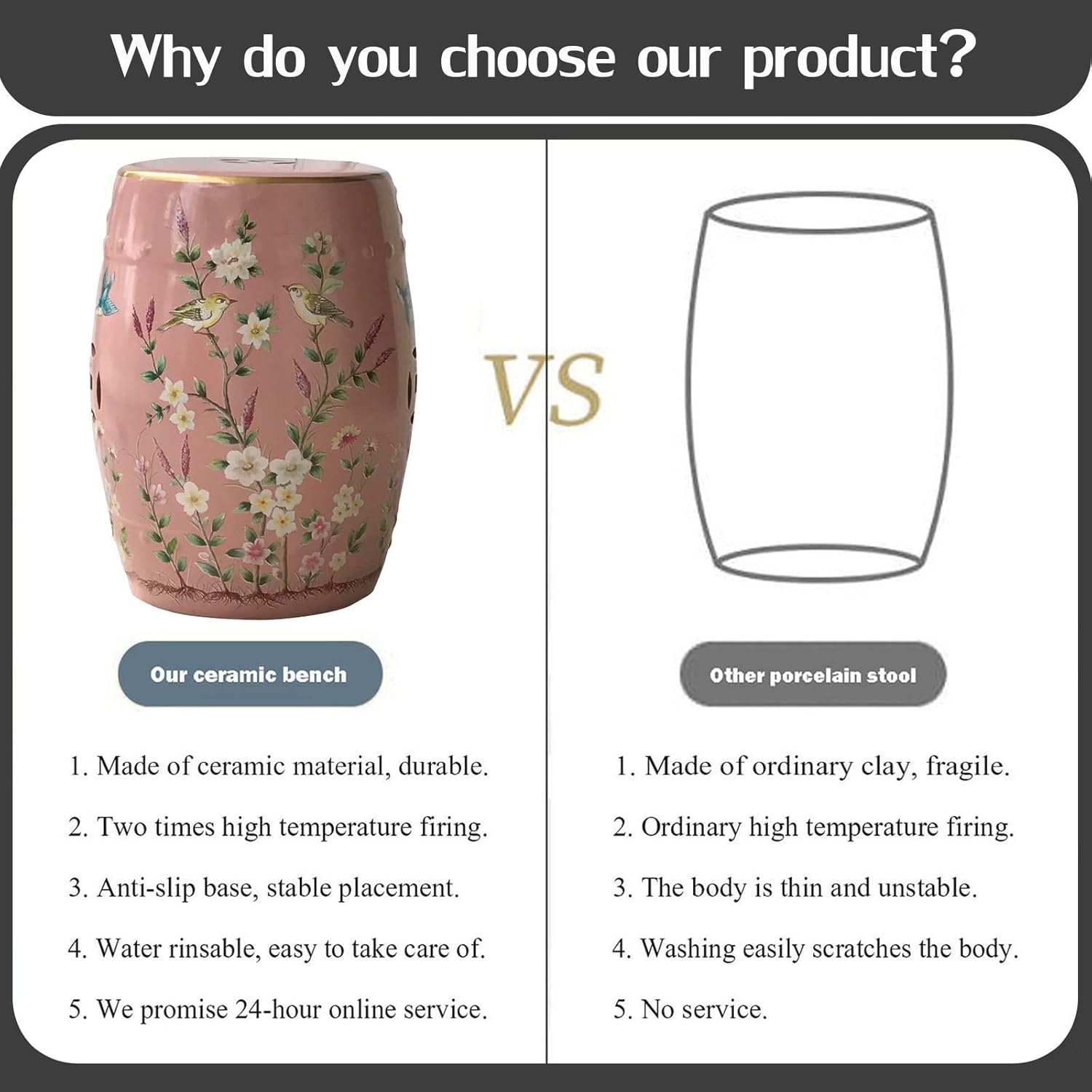 Decorative garden stools, Decorative Ceramic Garden Stool, Glazed Hand-painted Floral Changing Stool, Suitable for Living Room, Balcony, Garden, Etc.(White flowering bird)