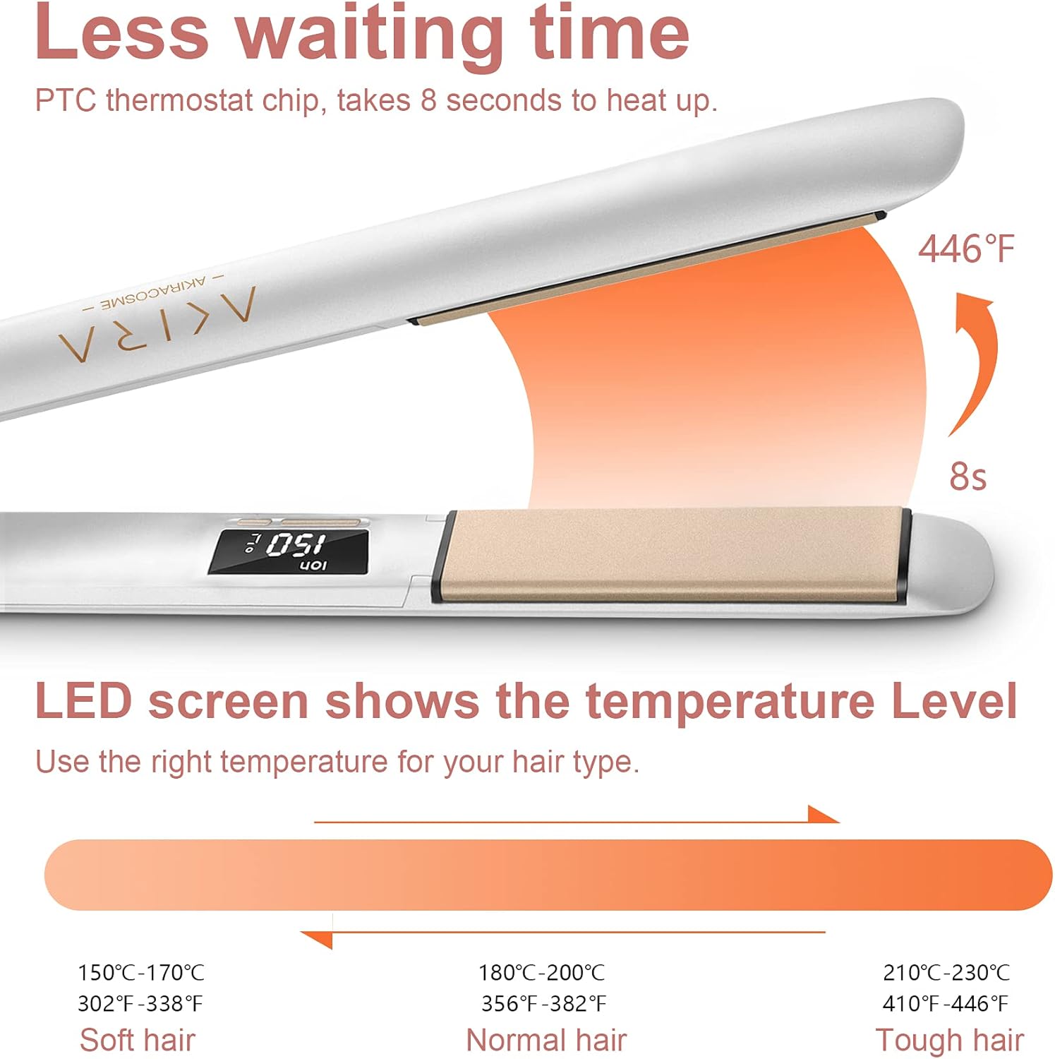 AKIRACOSME Hair Straightener and Curler 2 in 1, Professional Ceramic Ion Flat Iron Adjustable Temp up to 450℉（230℃）, 3D Floating Plates to Avoid Snagging, Easy to Straighten, Curl, Protect Hair : Beauty & Personal Care