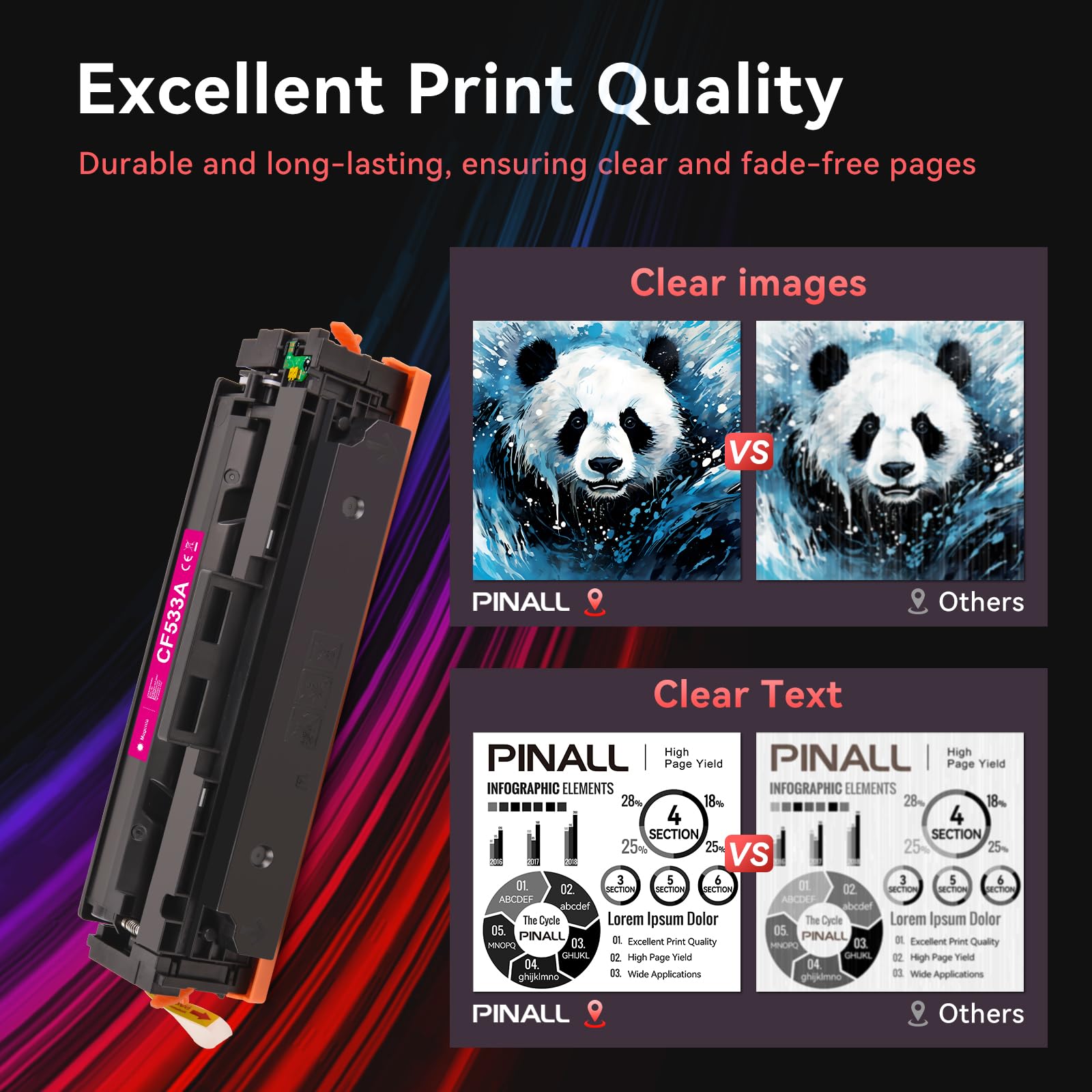 PINALL 205A Toner Compatibile per HP 205A CF530A CF531A CF532A CF533A per HP Color Laserjet Pro MFP M181fw M180n M180nw M154a M154nw (Nero Ciano Giallo Magenta, Pacchetto da 4)