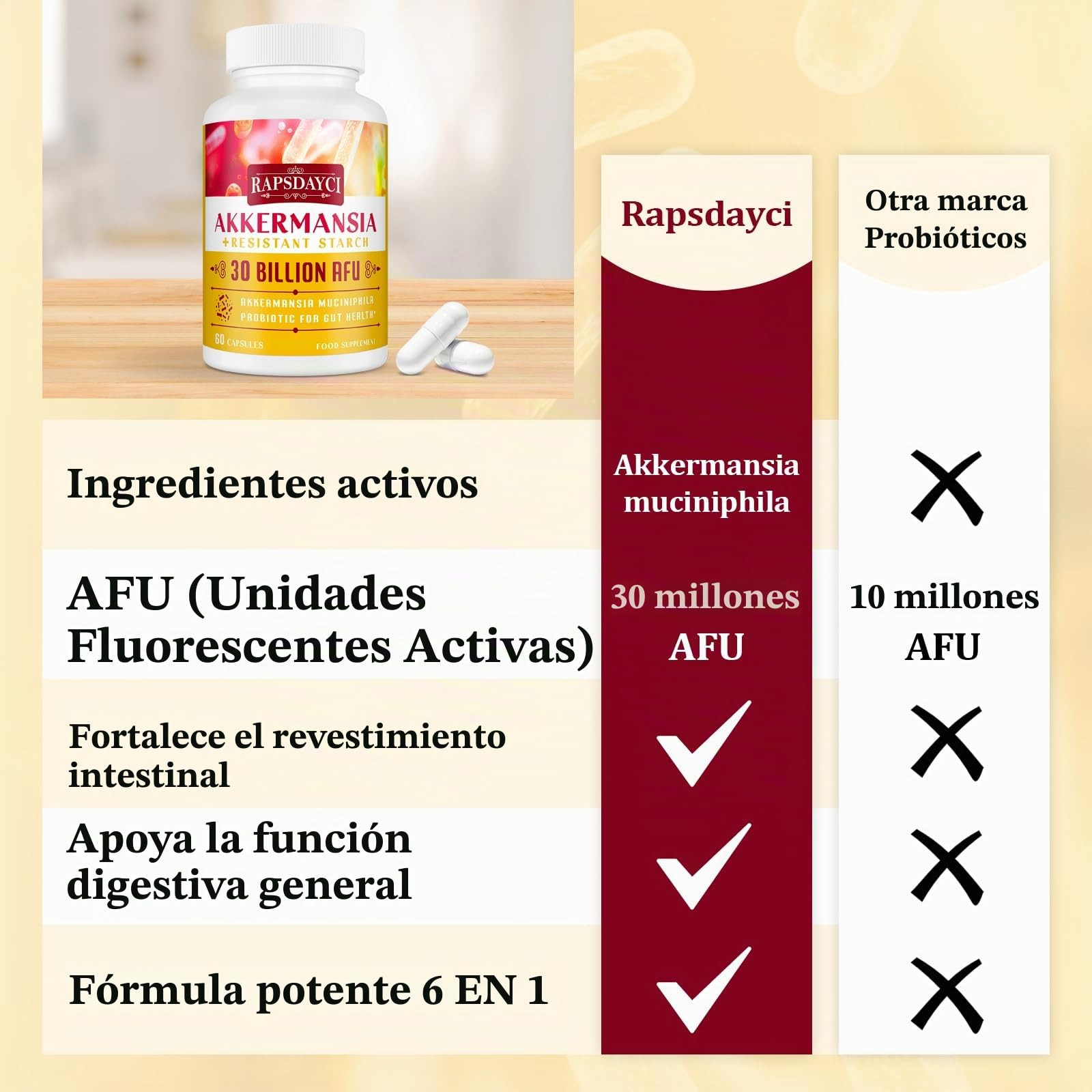 30 mil millones de AFU Akkermansia Muciniphila probiótico, una Akkermansia viva para Mujeres & Hombres, Suplementos para la salud Digestiva y Intestinal