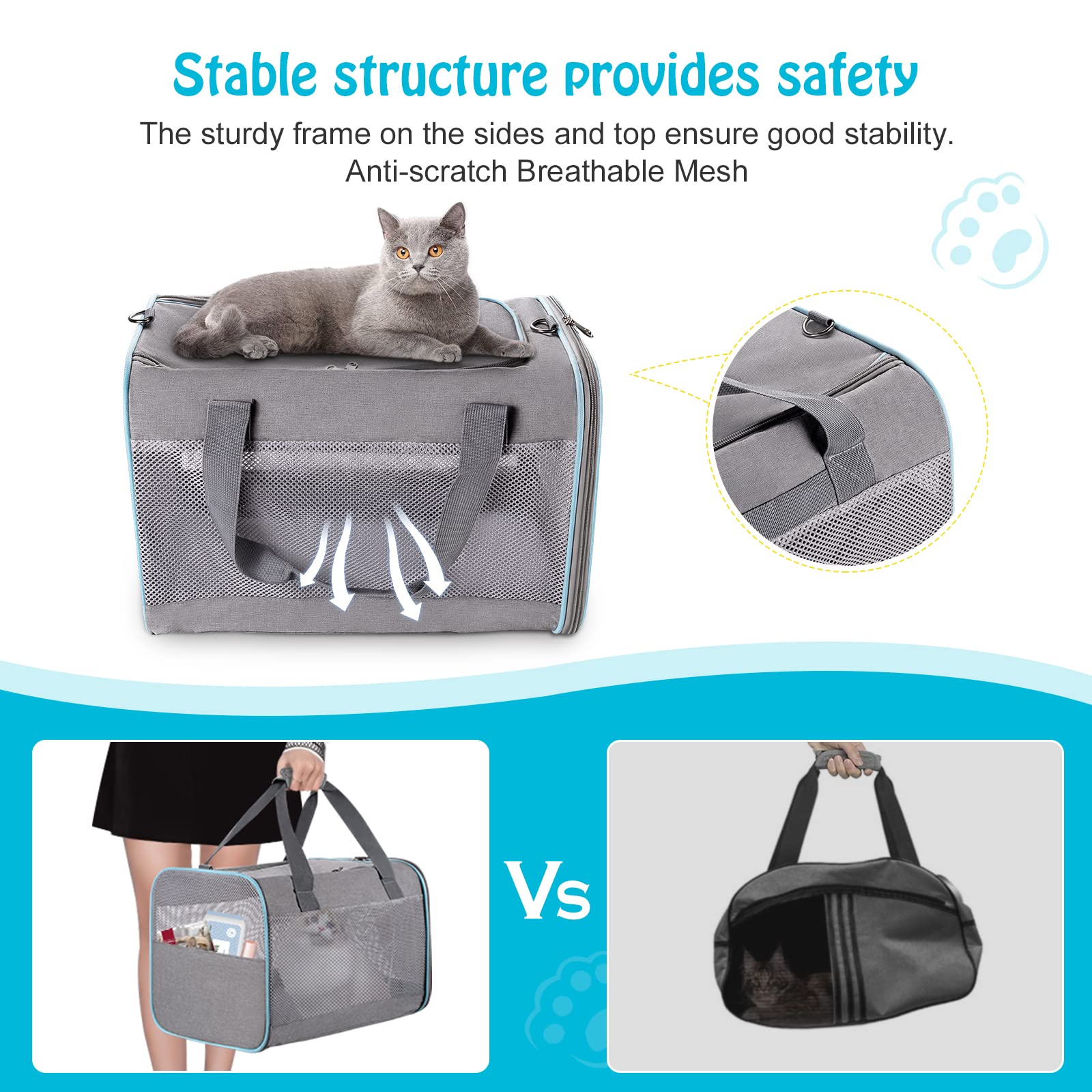 Flugzeug-taugliche Haustiertasche Für Katzen & Hunde Bis 9 Kg – Faltbar, Mit Fleece-Einlage