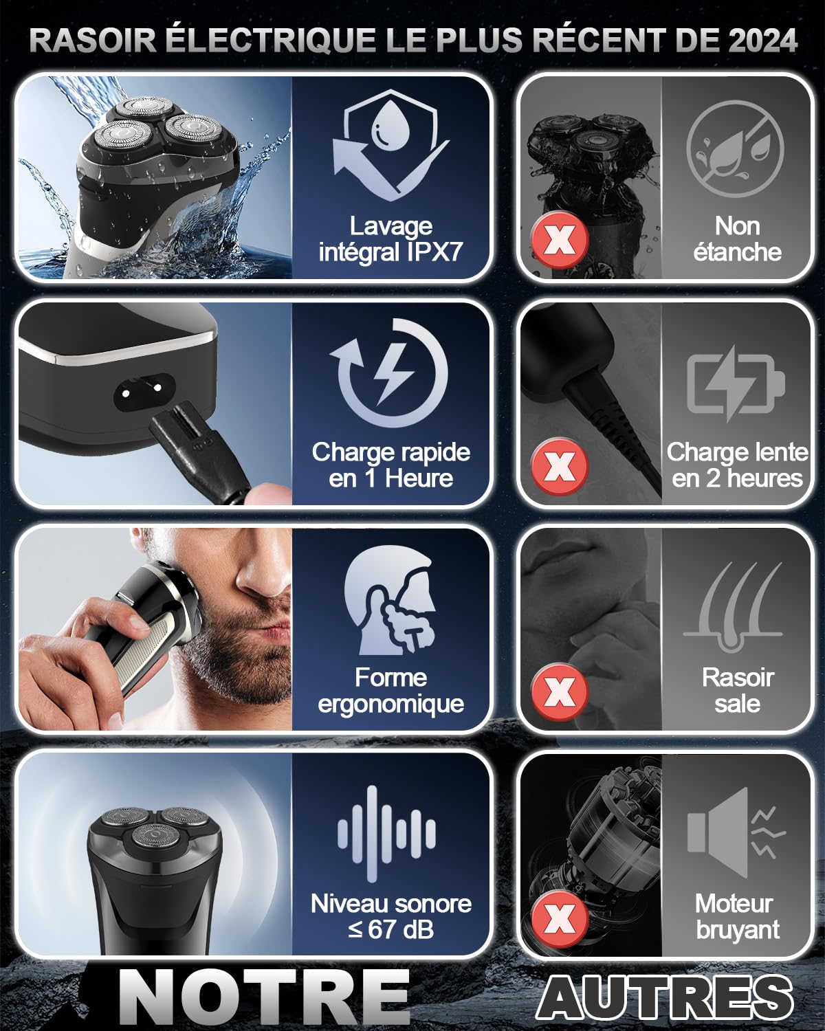 Rasoir Électrique Homme avec Écran LCD, 4D Tête Flottante, IPX7 Étanche pour Rasage Sec et Humide, Rasoir Barbe Homme Rechargeable USB avec Tondeuse Rétractable, Rasoir Sans Fil (Argent Électroplaqué)