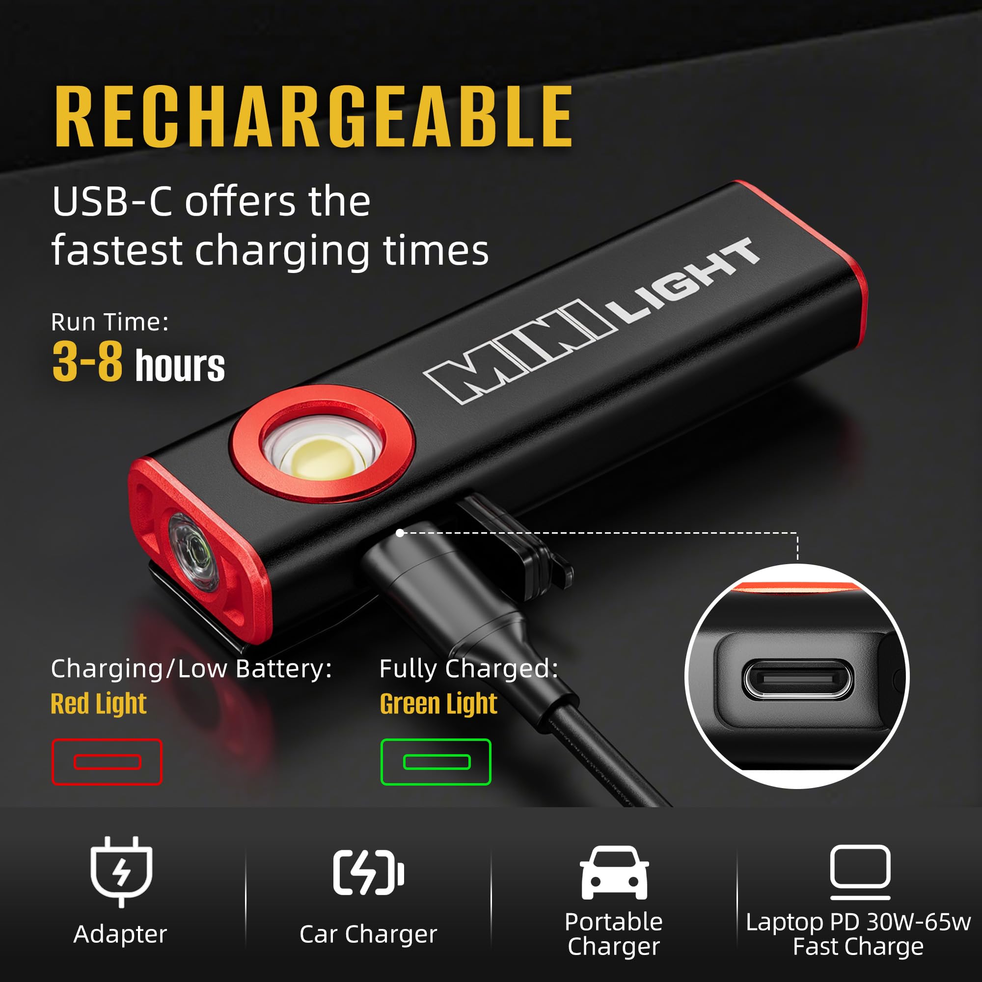 lexall Luz de trabajo LED, 1600 lúmenes, mini linterna magnética plana EDC con clip, 3 modos, portátil, ultraligera, brillante, impermeable, luz de bolsillo para trabajar, acampar, reparar,