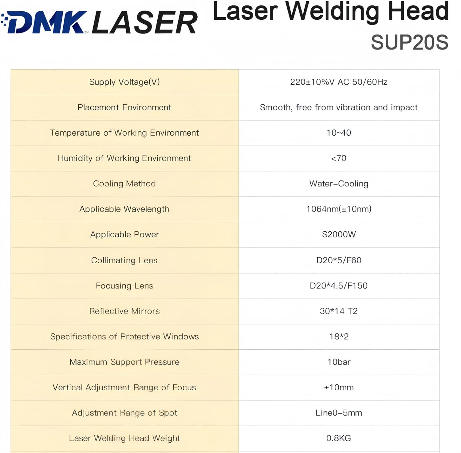 Detailed technical specifications table for DMK Laser Welding Head SUP20S