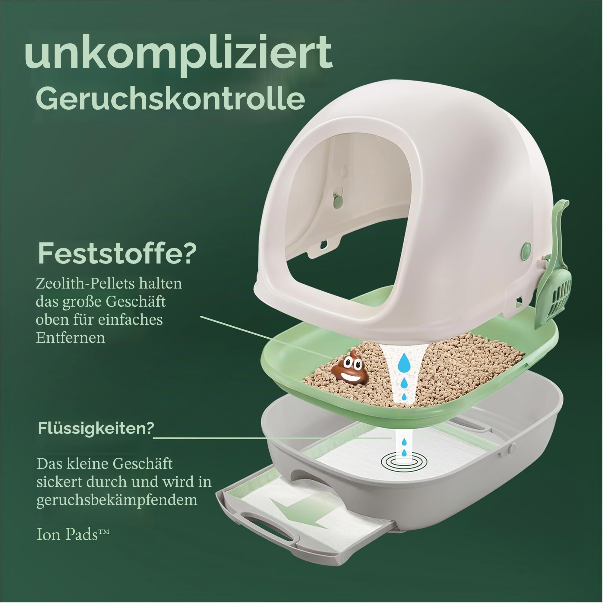Purina Tidy Cats Katzentoilettensystem mit Kapuze, Breeze Hooded System Starter Kit Katzentoilette, Katzentoilette & Pads