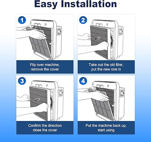 Miniatura 10 de Paquete de 3 filtros de repuesto HEPA 5510 5520 Q para purificador de aire WINIX 5510 5520 PlasmaWave, filtro HEPA verdadero de grado H13, reemplaza