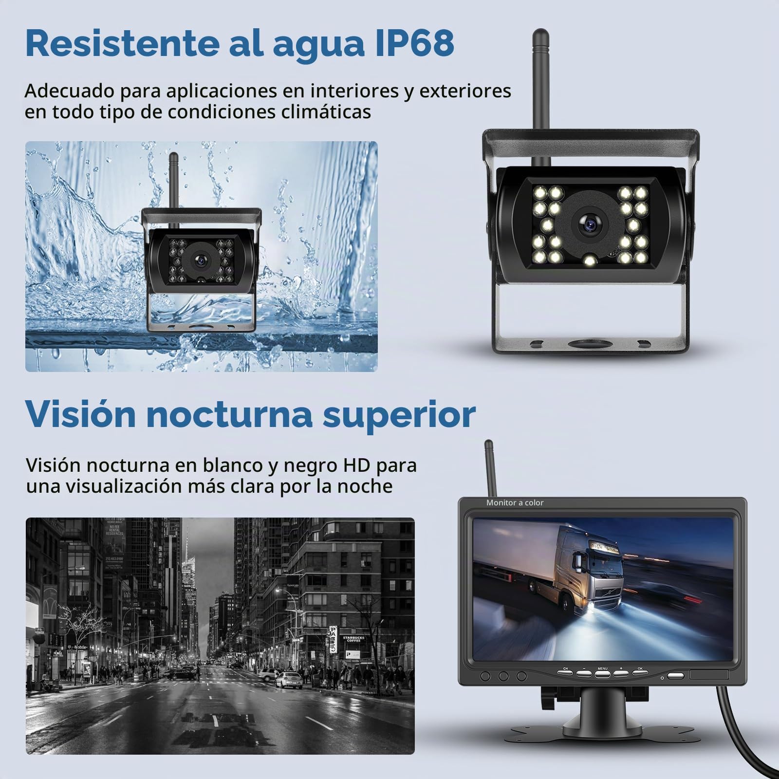 Kit de cámara Trasera inalámbrica HD 1080P, Monitor LCD de 7", 2 cámaras de Respaldo para Remolque, casa rodante, camión, automóvil, autobús, guía de Bricolaje, IP68, visión Nocturna, BSD, 12V-36V