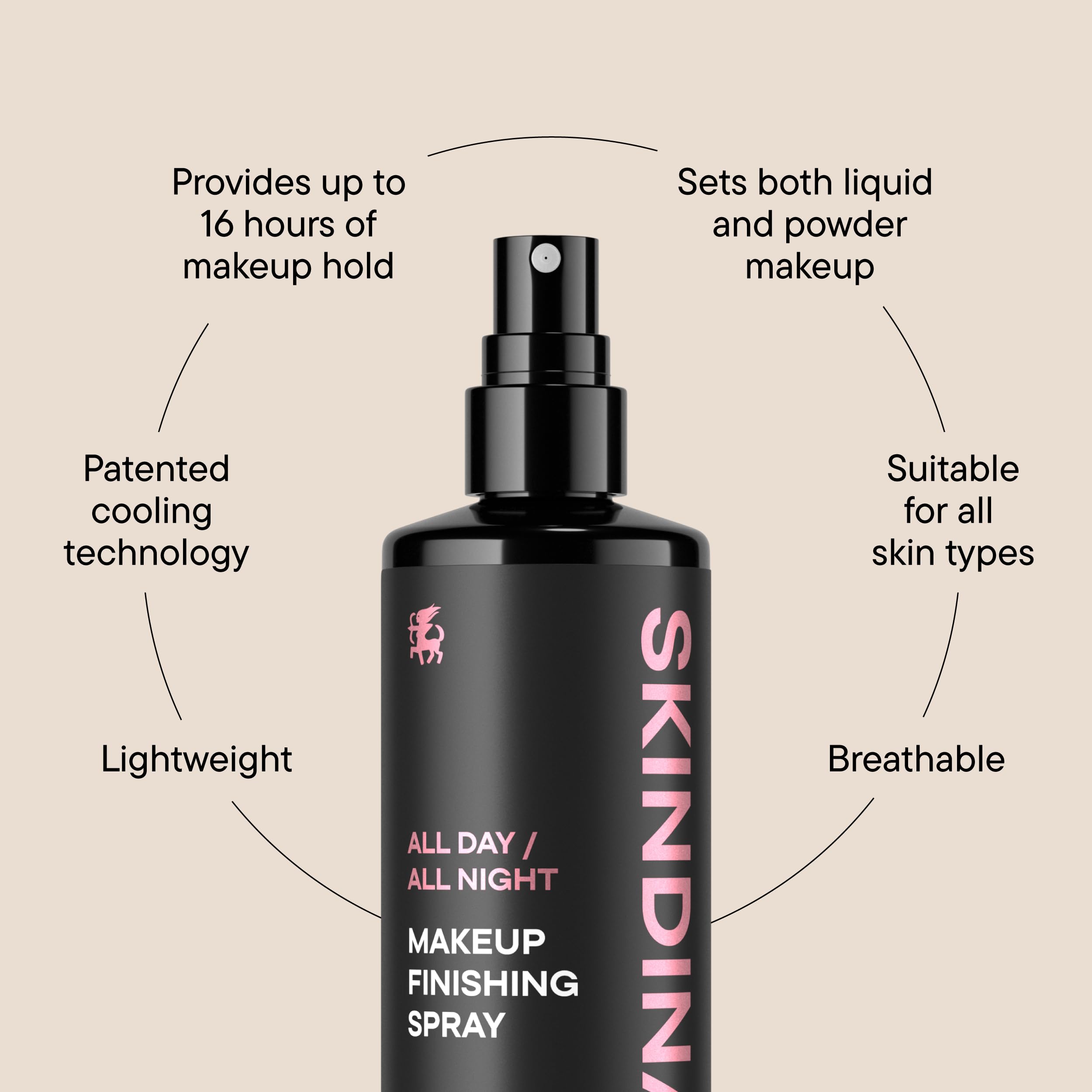SKINDINAVIA - Skindinavia the makeup Finishing Spray, brautfixierendes Spray, Temperaturkontrolle für den ganztägigen Gebrauch