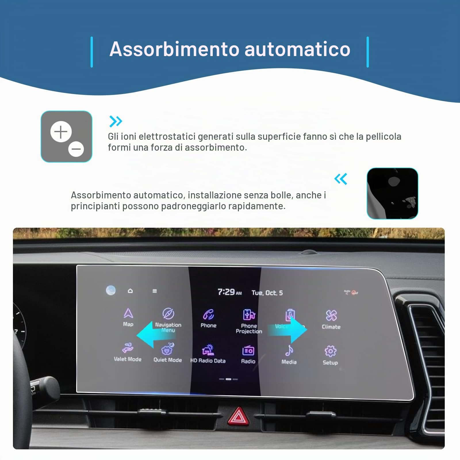 GAFAT Compatibile con Kia Sportage NQ5 2022 2023 2024 Navigation Pellicola Protettiva in Vetro Temperato per Sportage 2023 GPS Touch Screen, 9H Antigraffio