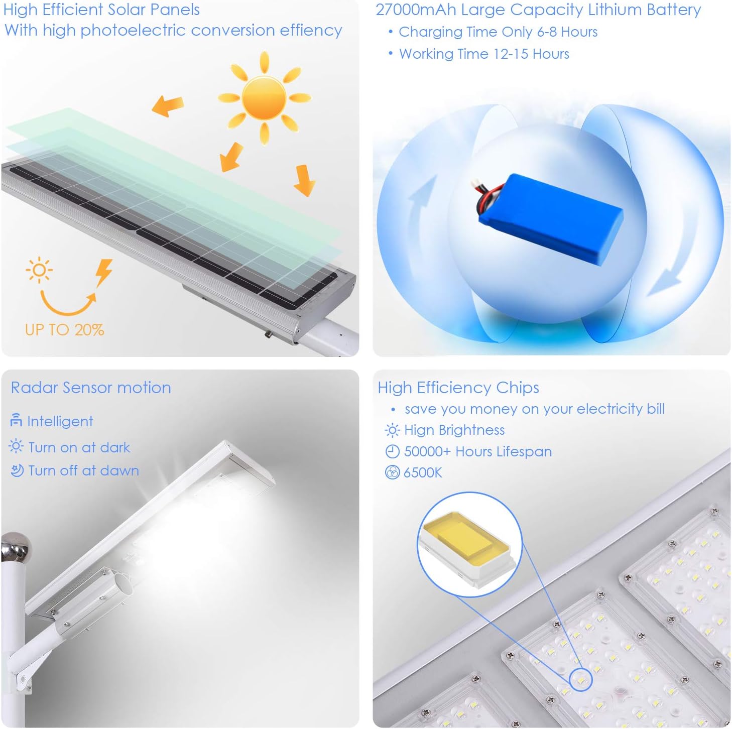 Chеареѕt 🛒 Baiston 18000LM Commercial Solar Street Light, 180W LED Solar Powered Street Light with Remote Control, Light Control,IP65 Dusk to Dawn Security Flood Lights for Yard, Garden, Street, Basketball Court 🔥 Crаzу Dеаlѕ Baiston 18000LM Commercial Solar Street Light, 180W LED Solar Powered Street Light with Remote Control, Light Control,IP65 Dusk to Dawn Security Flood Lights for Yard, Garden, Street, Basketball Court