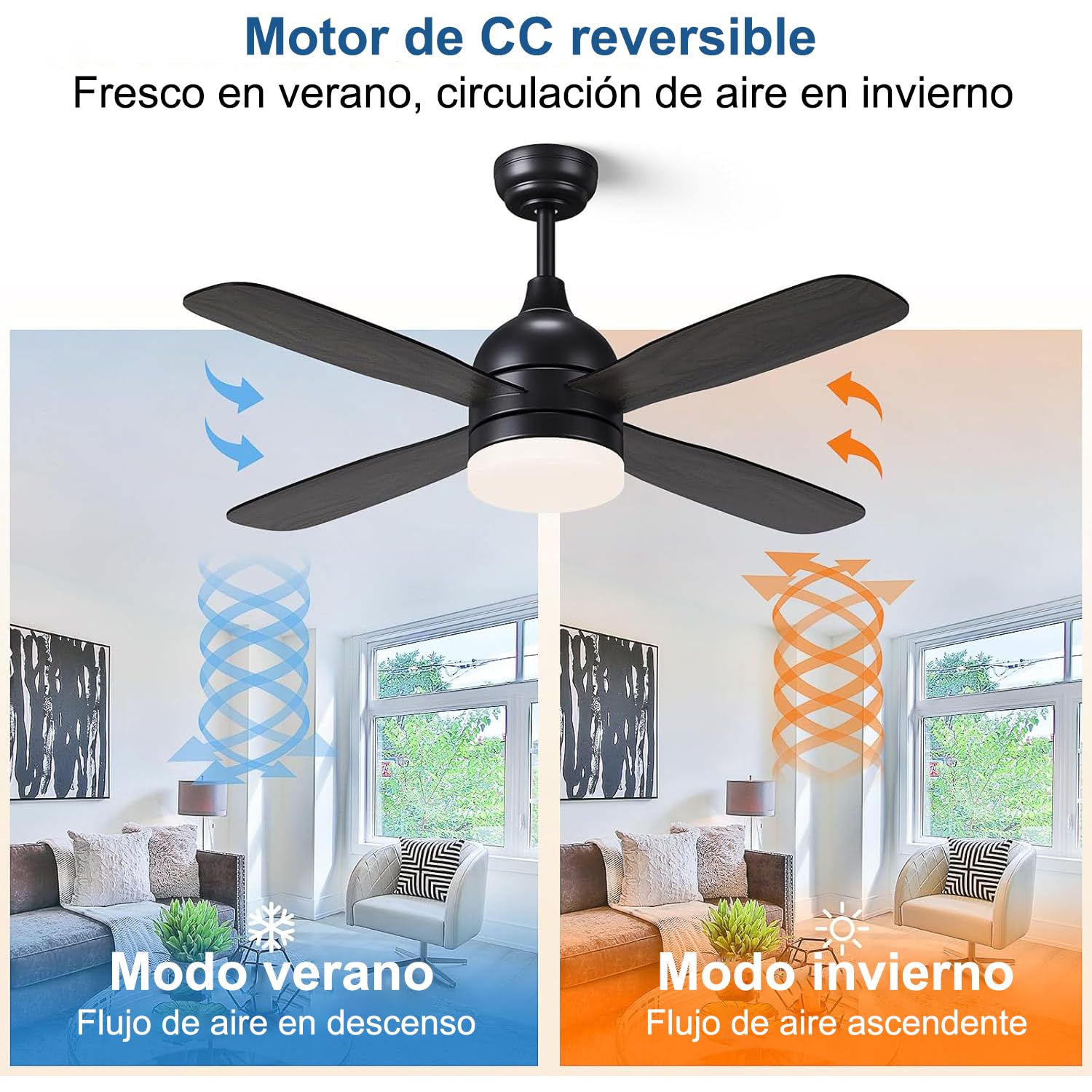 42 Inch Smart Ceiling Fan With Light - Remote Control, Dimmable LED, 6 Speeds For Indoor/Outdoor Use