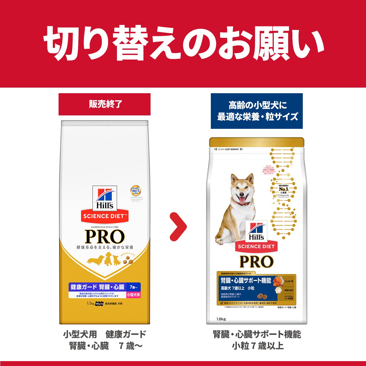 Amazon.co.jp: ドッグフード サイエンスダイエット プロ シニア 腎臓