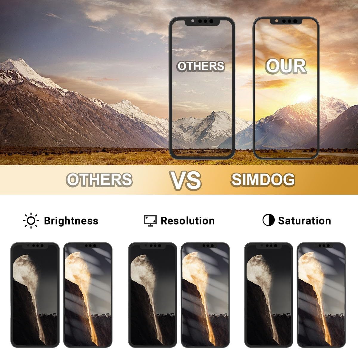 for iPhone 13 Screen Replacement Kit 6.1 inch, COF Full HD LCD Display 3D Touch Screen Digitizer Full Assembly + Repair Tools + Screen Protector, Compatibility A2482, A2631, A2634, A2635, A2633 - Image 5