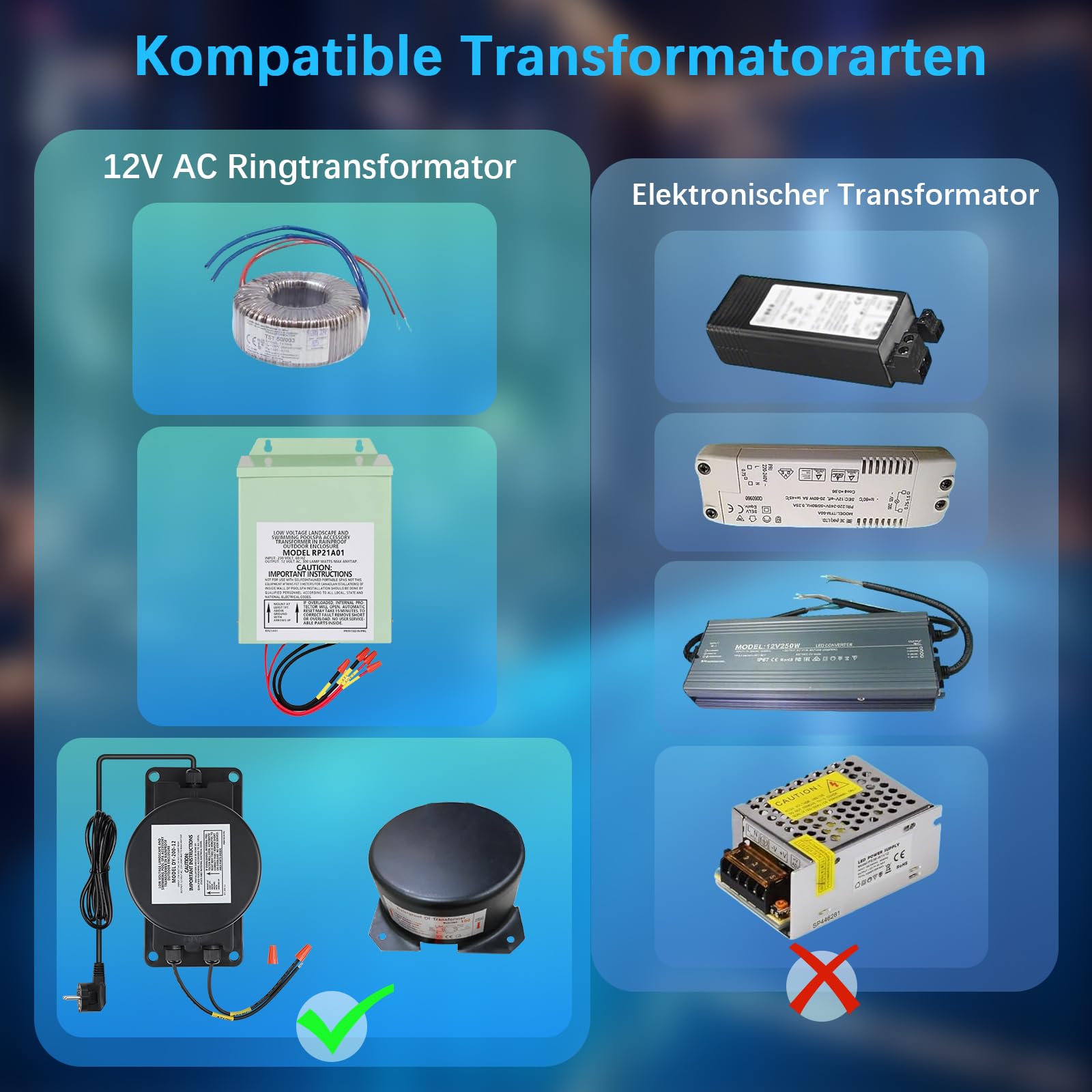LED Poolbeleuchtung RGB, 40W PAR56 Unterwasser Led Lichter, Schwimm Badleuchte Externe Synchronisation Mit Fernbedienung Pool Light, 12V AC IP68 Wasserdicht für Landschaft, Garten