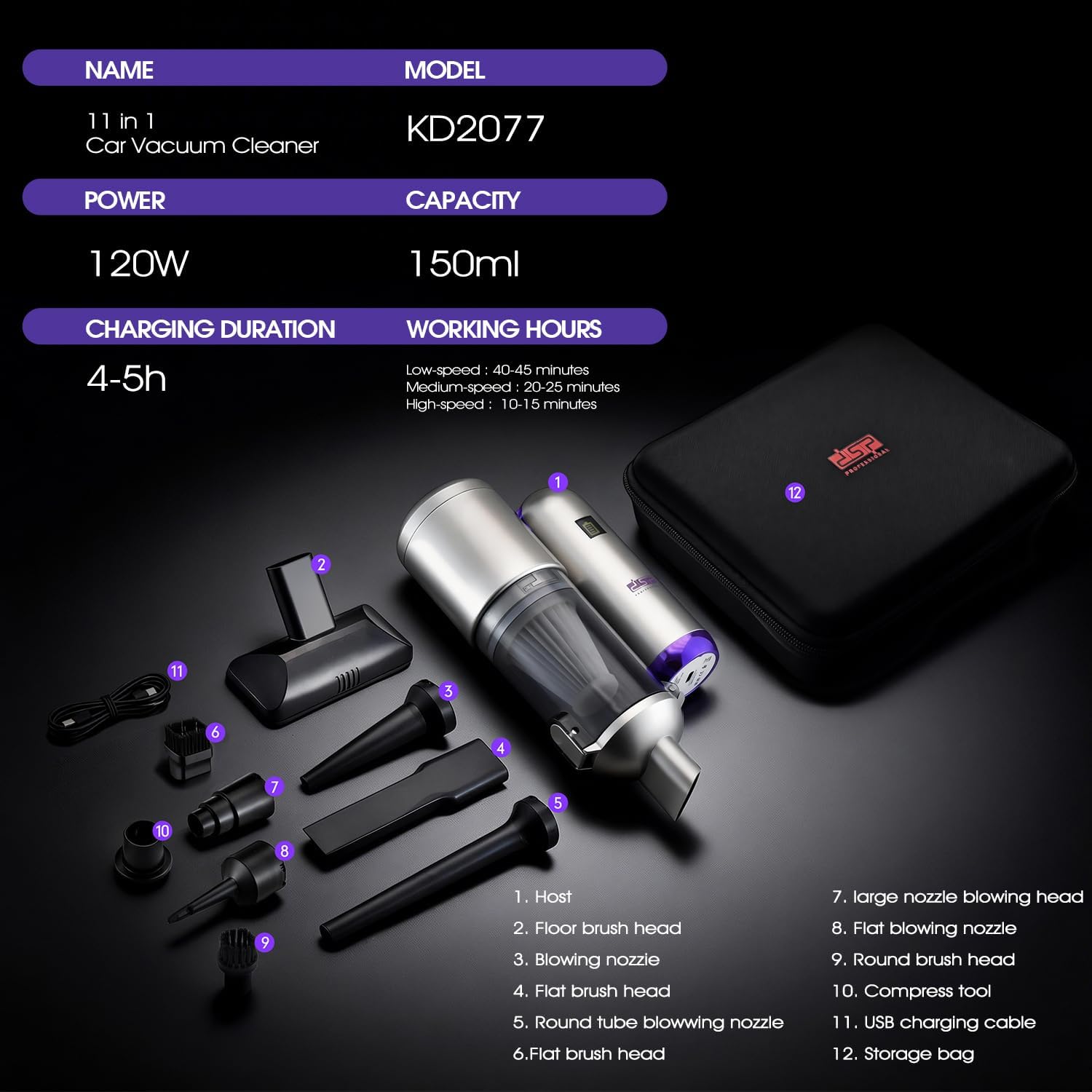 DSP 11-in-1 Handheld Car Vacuum Cleaner, 120W High Power Cordless Vac with 17kPa Suction, Multi-Nozzles for Car, Home, Keyboard, Sofa & Pet