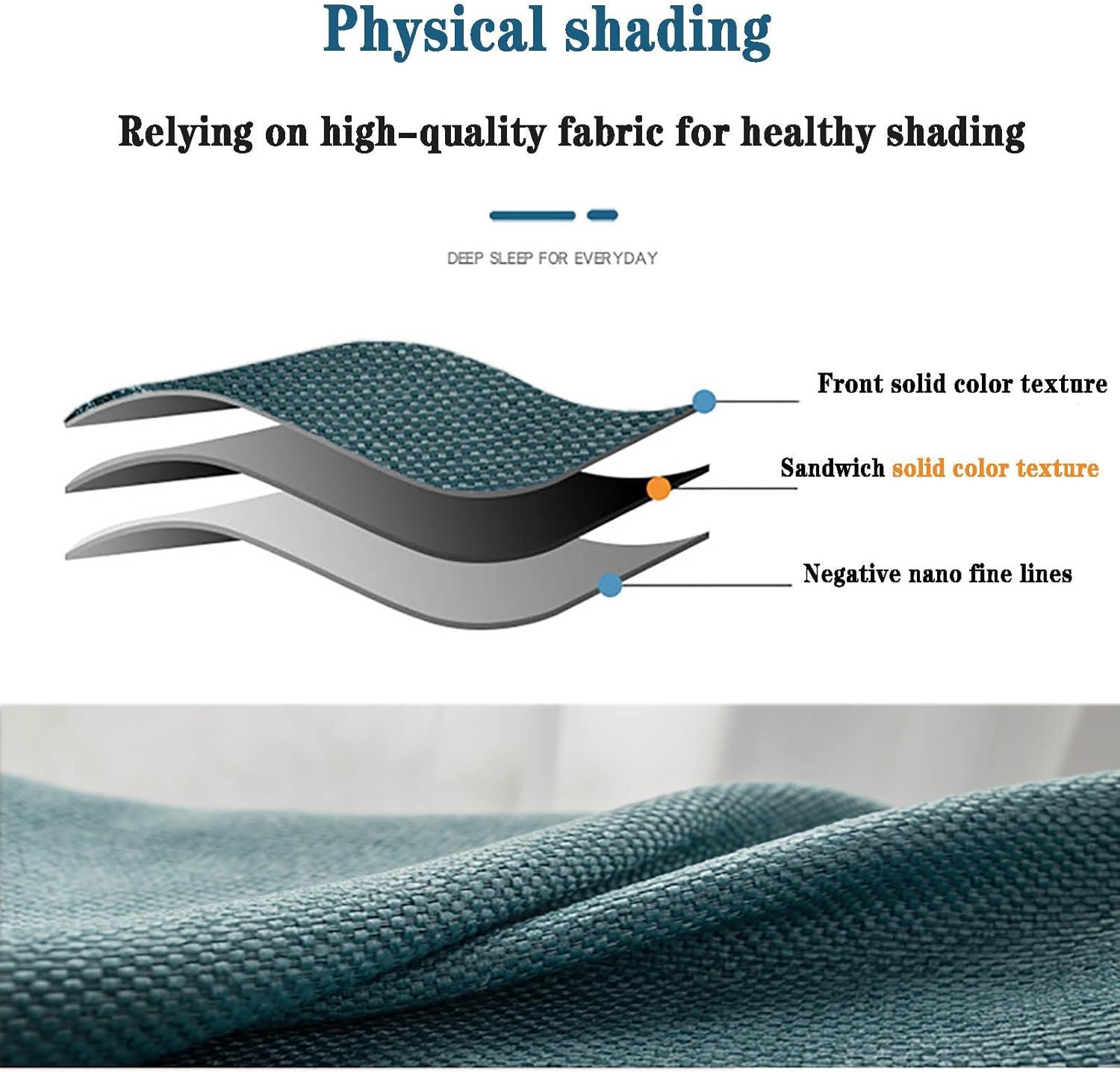 Faux Cotton Hemp Textured Insulated Blackout Curtains Thermal Insulated Noise Reducing Curtains Thickening for Farmhouse Bedroom Living Room Window (W59.1xL78.8in, 15)