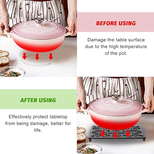 Miniatura 6 de Sumnacon Salvamanteles de hierro fundido de 9.4 x 6.1 pulgadas, resistente al calor, salvamanteles de hierro para platos calientes, tetera,