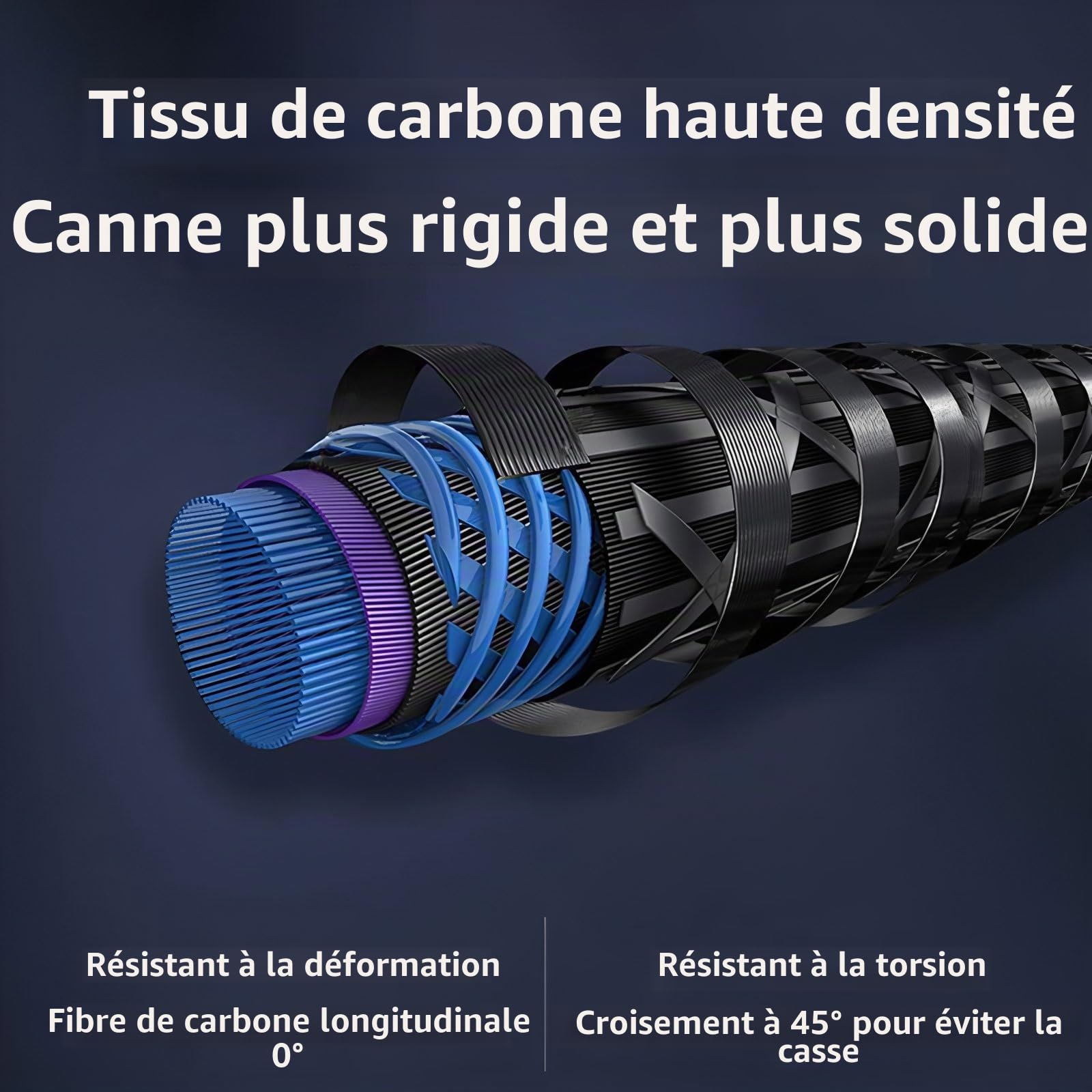 Canne A Peche Telescopique en Carbone (8m-13m) Ultra-LéGer Et Ultra-Dur Canne à PêChe à La Carpe Canne à PêChe Chinoise Convient Aux Lacs RéServoirs RivièRes Et éTangs(8m)