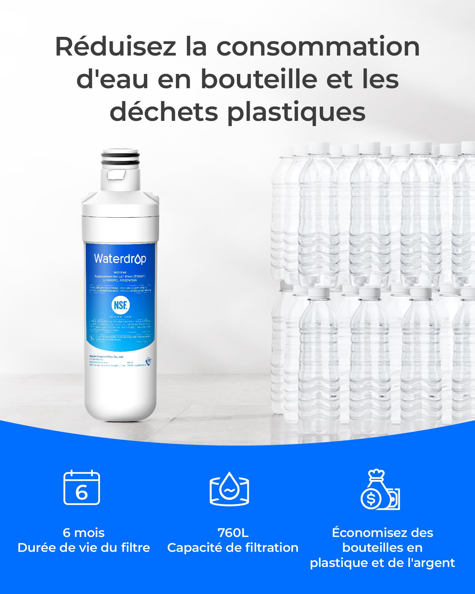 Waterdrop WD-F46 Filtre à eau pour réfrigérateur, compatible avec LG® LT1000P®, ADQ74793501, ADQ74793502, 46-9980, 9980, adapté à des modèles tels que LFXC24796S, LSFXC2496D, certifié NSF, 2 pièce
