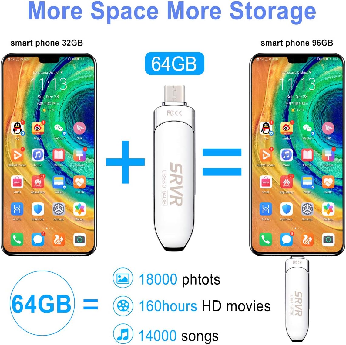 USB C Flash Drive 64GB,SRVR-Flash Drive Type C 2-in-1 USB 3.0 Dual Interface Flash Drive High Speed OTG Thumb Drive Metal Memory Stick Photo Sticks for Android Smartphone, MacBook & Tablets