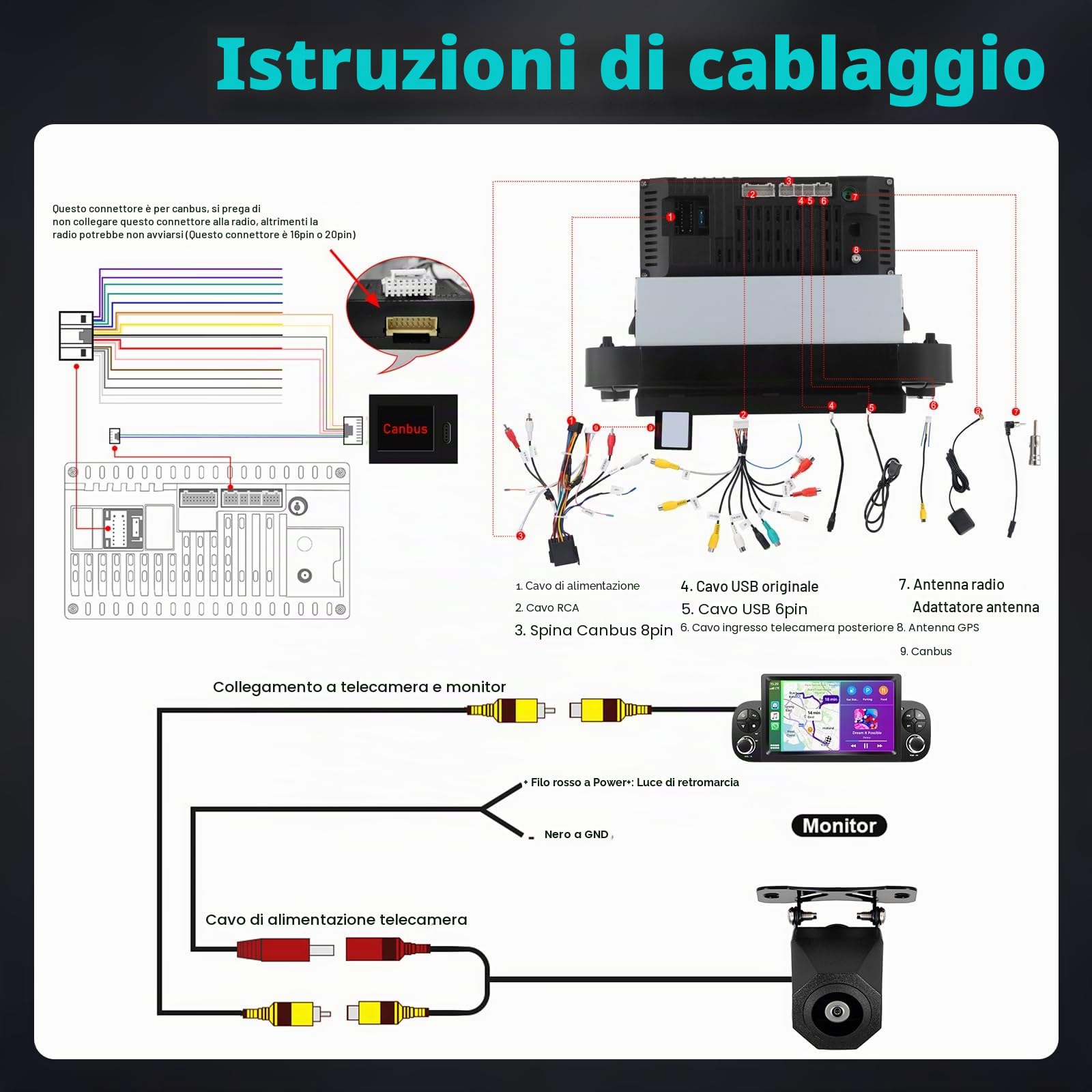 4+64G Carplay Autoradio per Fiat Panda 319 312 (2013-2020) con Wireless Android Auto, 7" IPS Touchscreen Bluetooth Car Stereo Schermo Auto con GPS 5G WiFi RDS FM SWC USB Canbus+ Telecamera