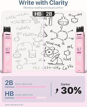Four Candies Cute Mechanical Pencil Set, 0.5mm & 0.7mm Point, 12-Count Pack | 720 HB/2B Leads, 3 Erasers, 18 Eraser Refills, Storage Case, Triangular Grip, for Notes & Drawing