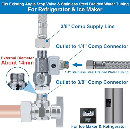 Miniatura 10 de Adaptador de agua de alimentación 38 "x 14" o 38" Add-A-Tee, 12 x 14 o 38 Divisor de línea de agua, 14 empuje para conectar, no se ajusta a rosca o