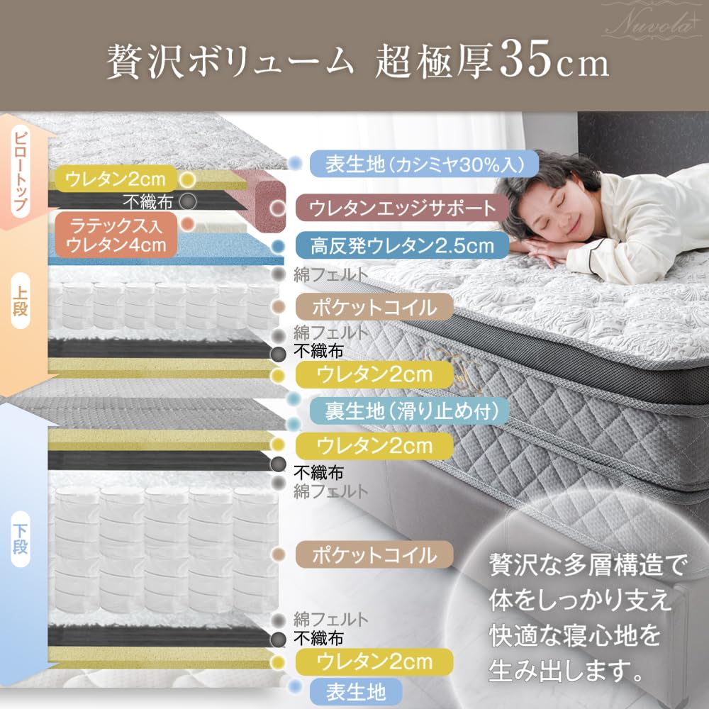 Amazon.co.jp: タンスのゲン マットレス シングル 【超極厚35cm＆超高
