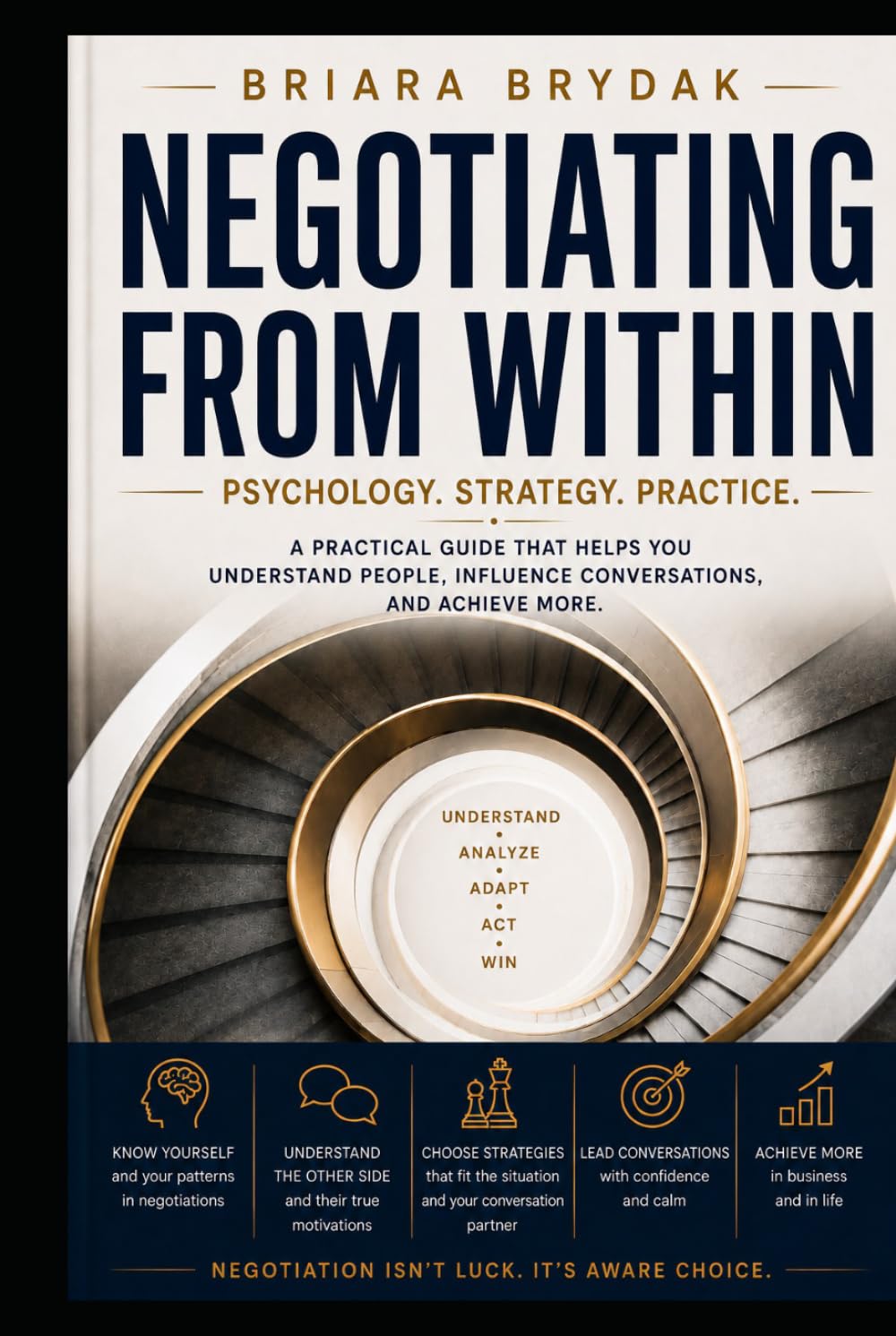 Negotiating from Within